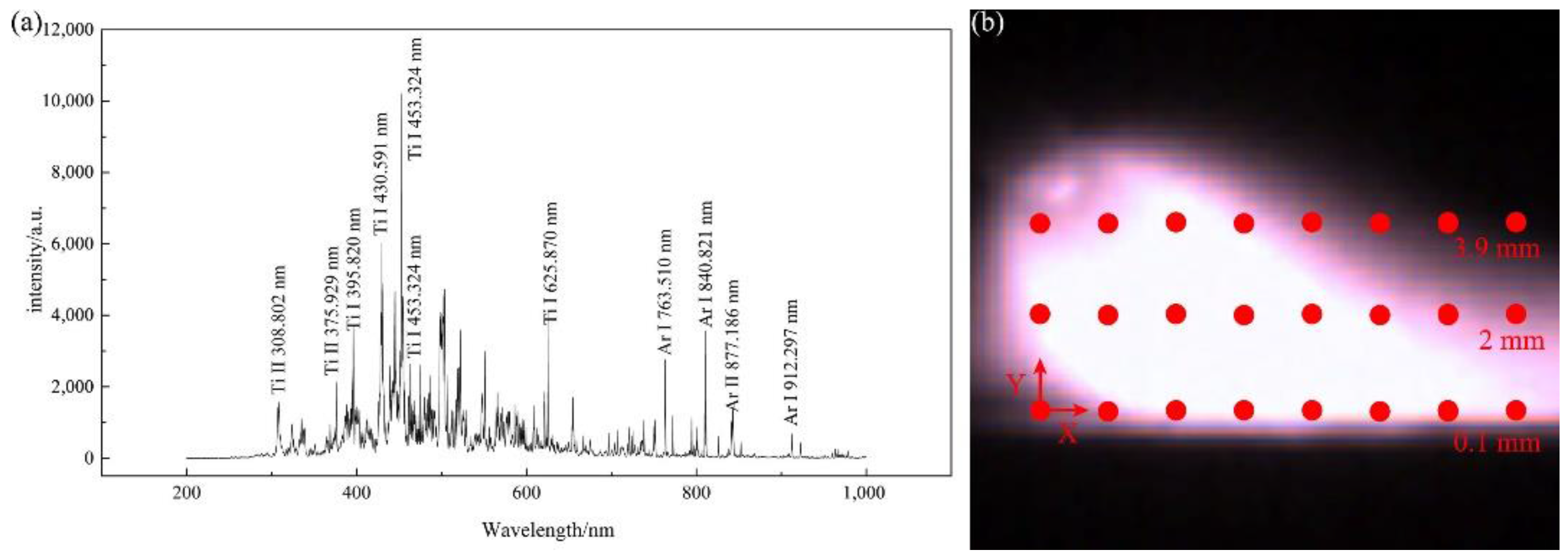 Applsci 07 00527 g003 550
