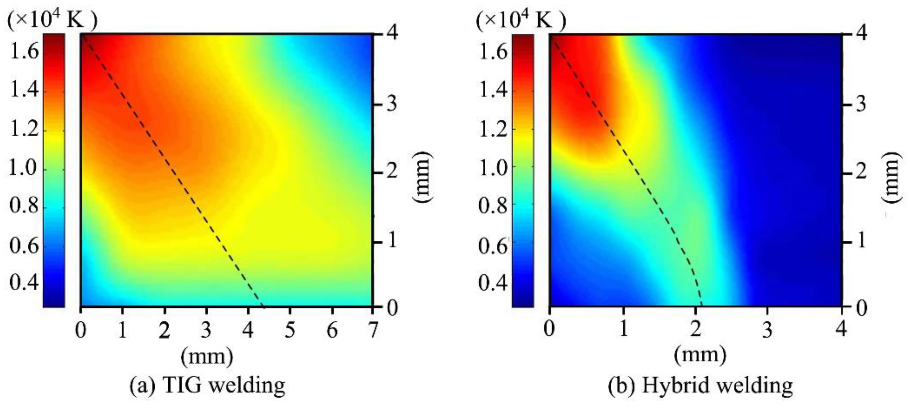 Applsci 07 00527 g008 550