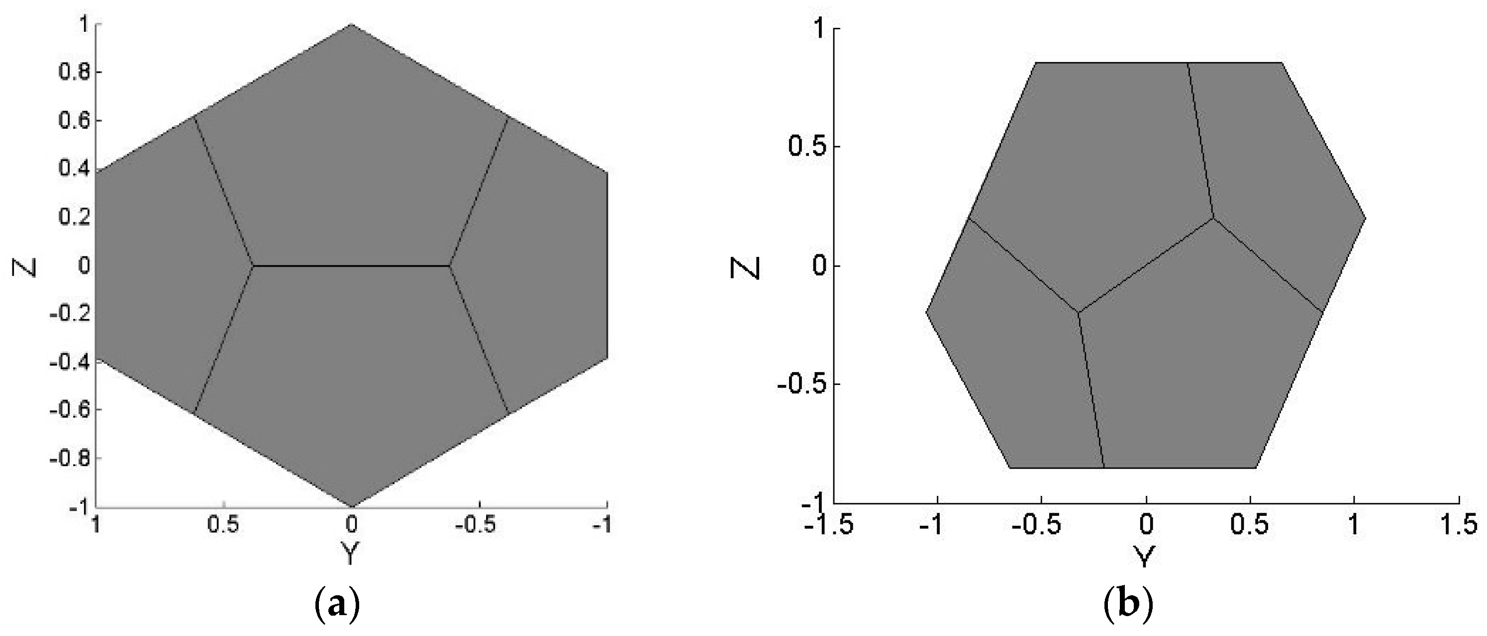 Applsci 07 00528 g005 550