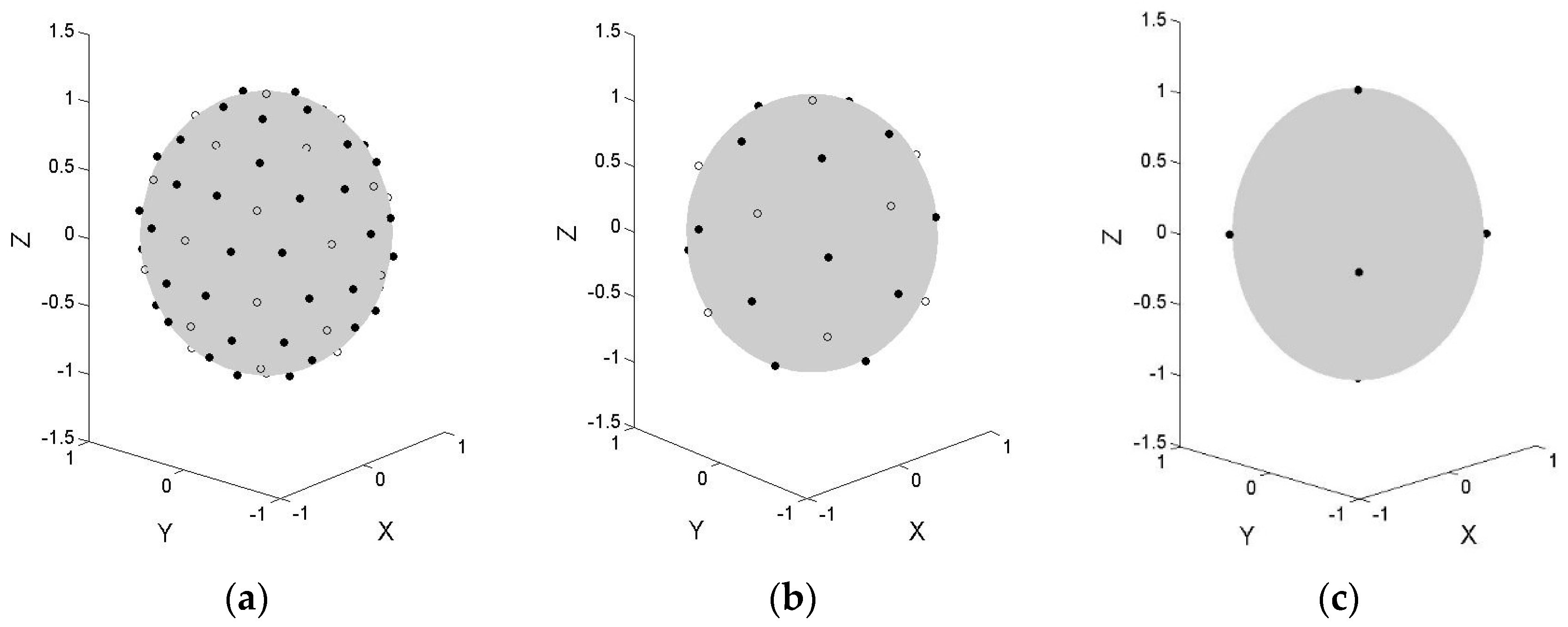 Applsci 07 00528 g006 550