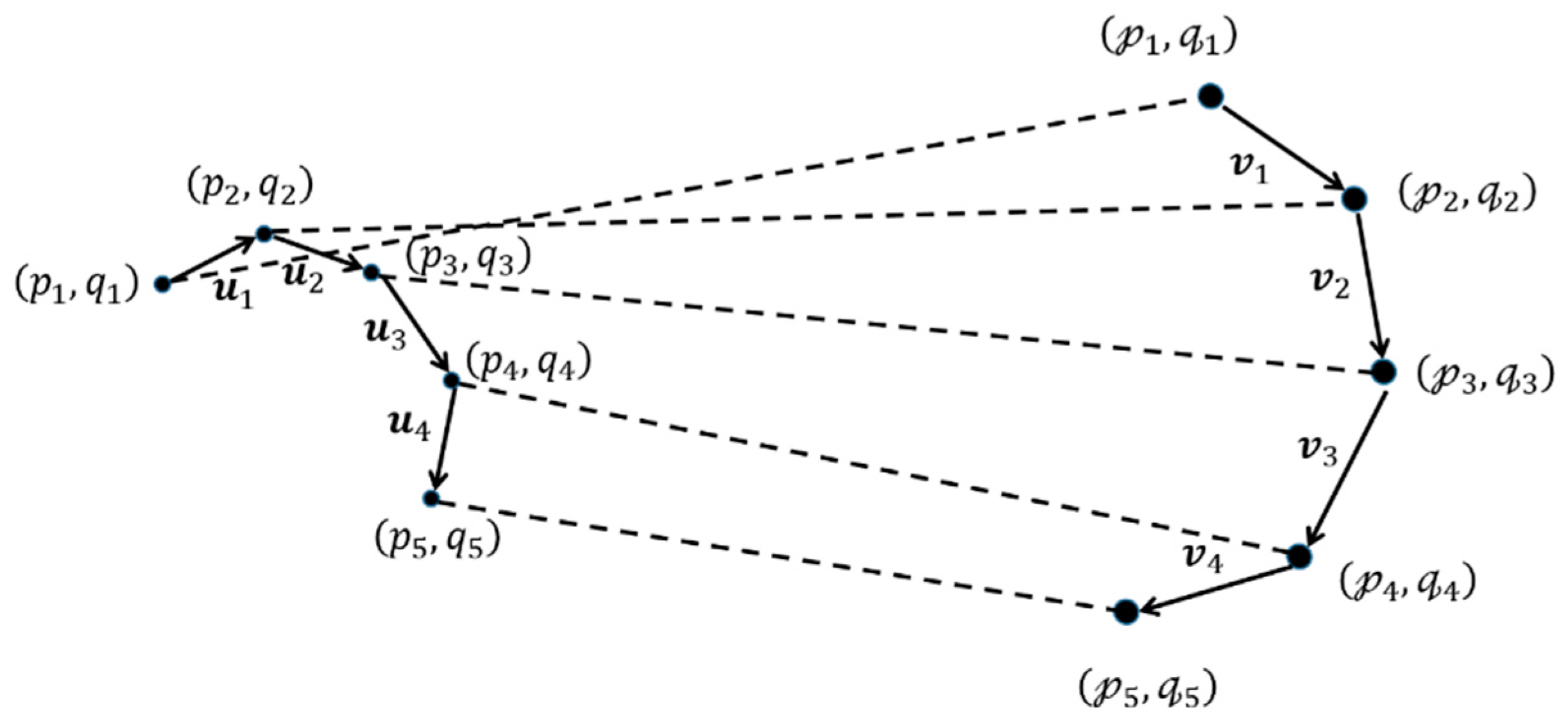 Applsci 07 00528 g010 550