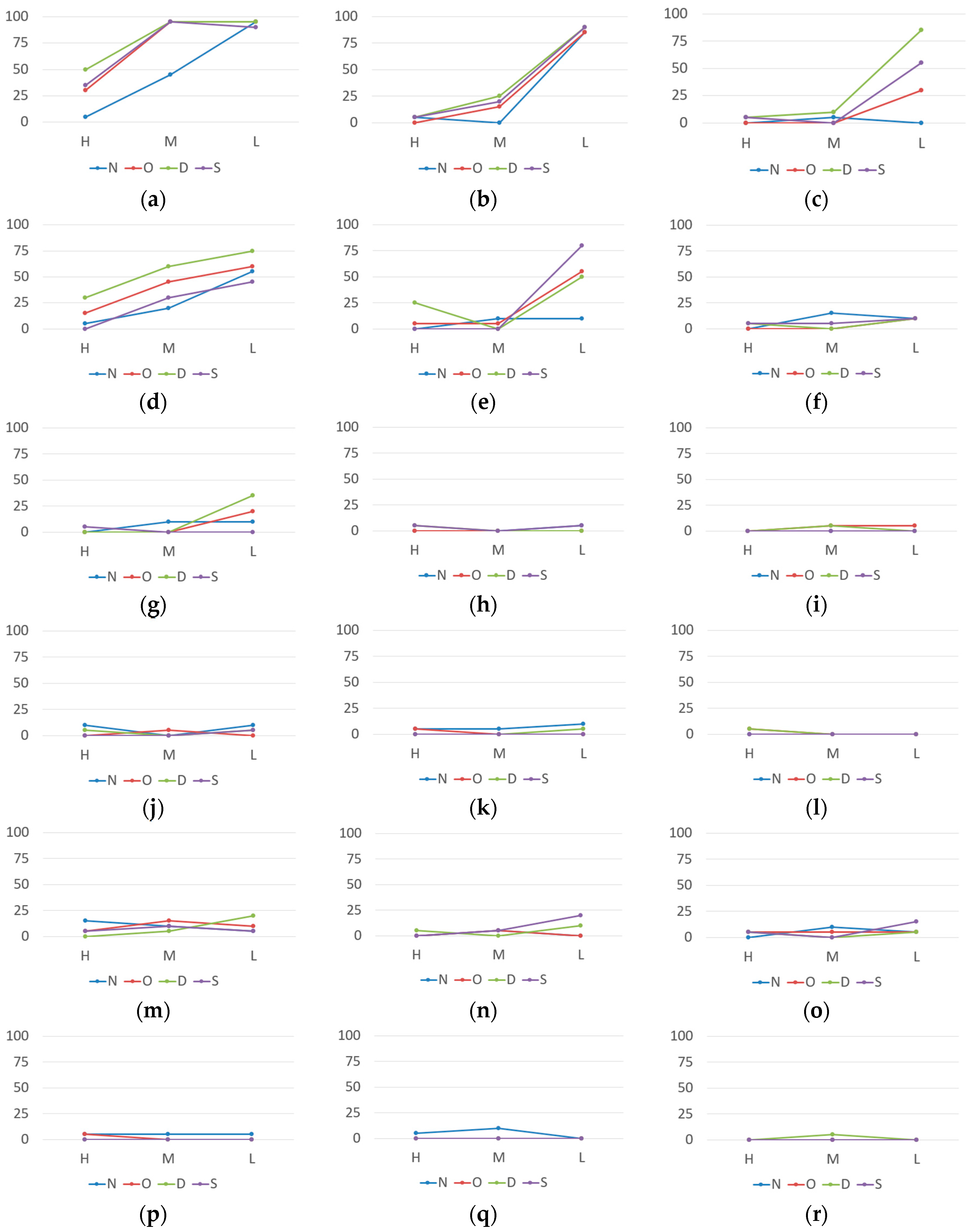 Applsci 07 00528 g016a 550