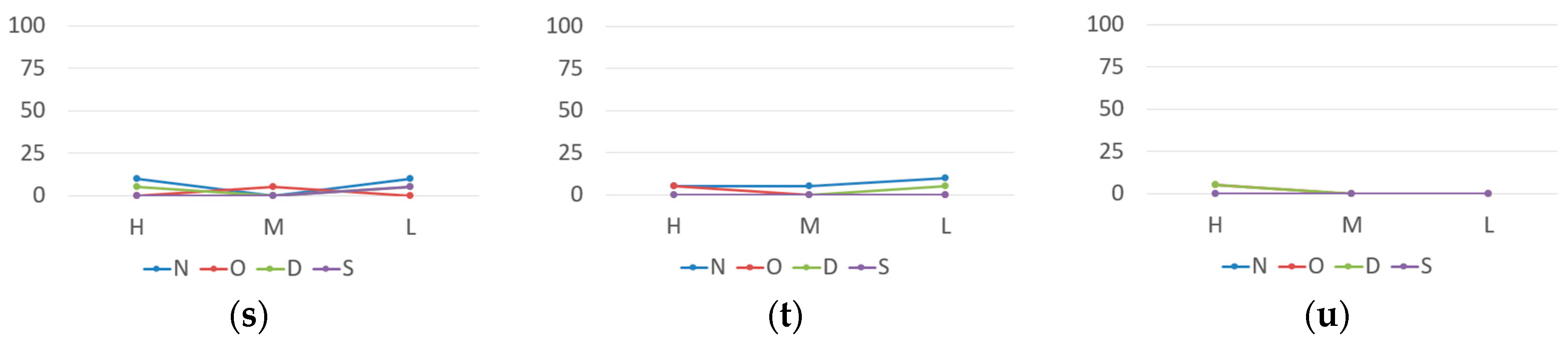 Applsci 07 00528 g016b 550