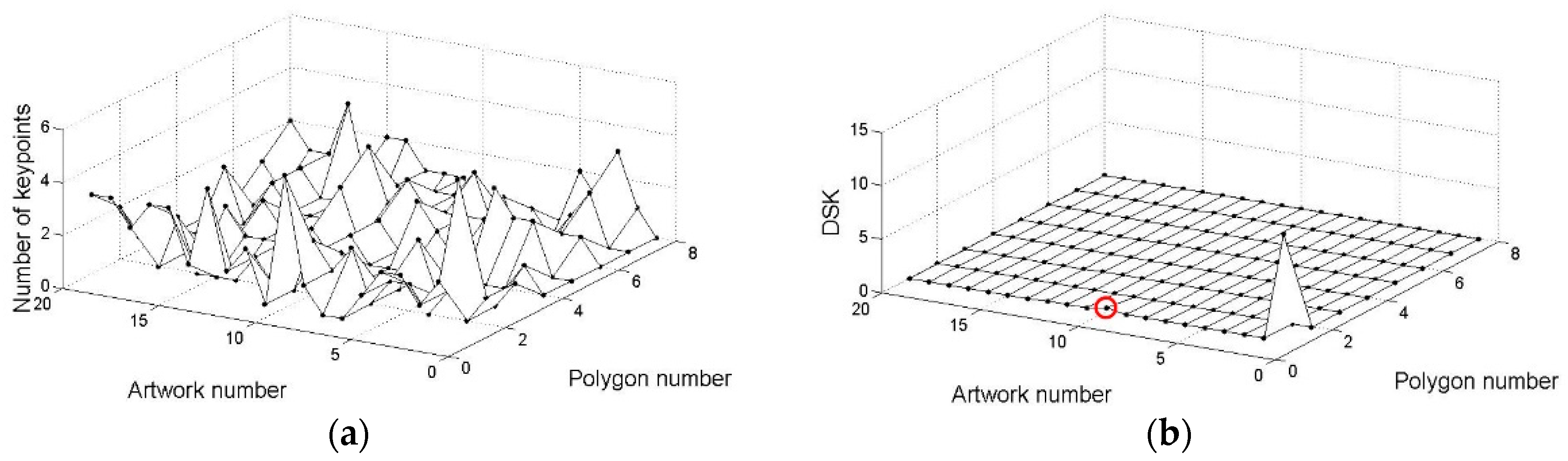 Applsci 07 00528 g017 550