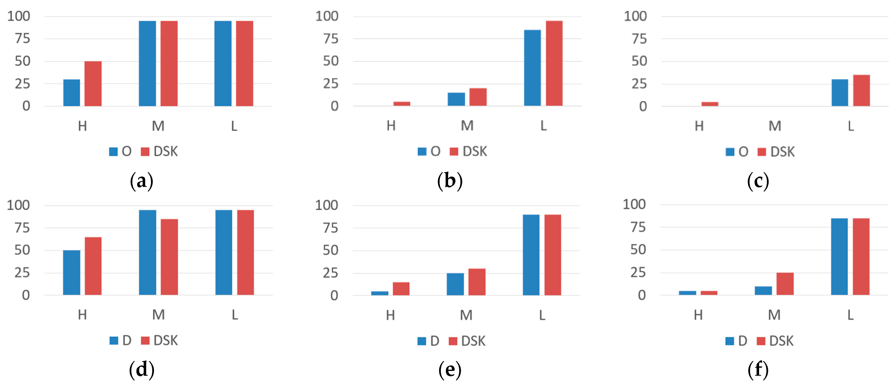 Applsci 07 00528 g018 550