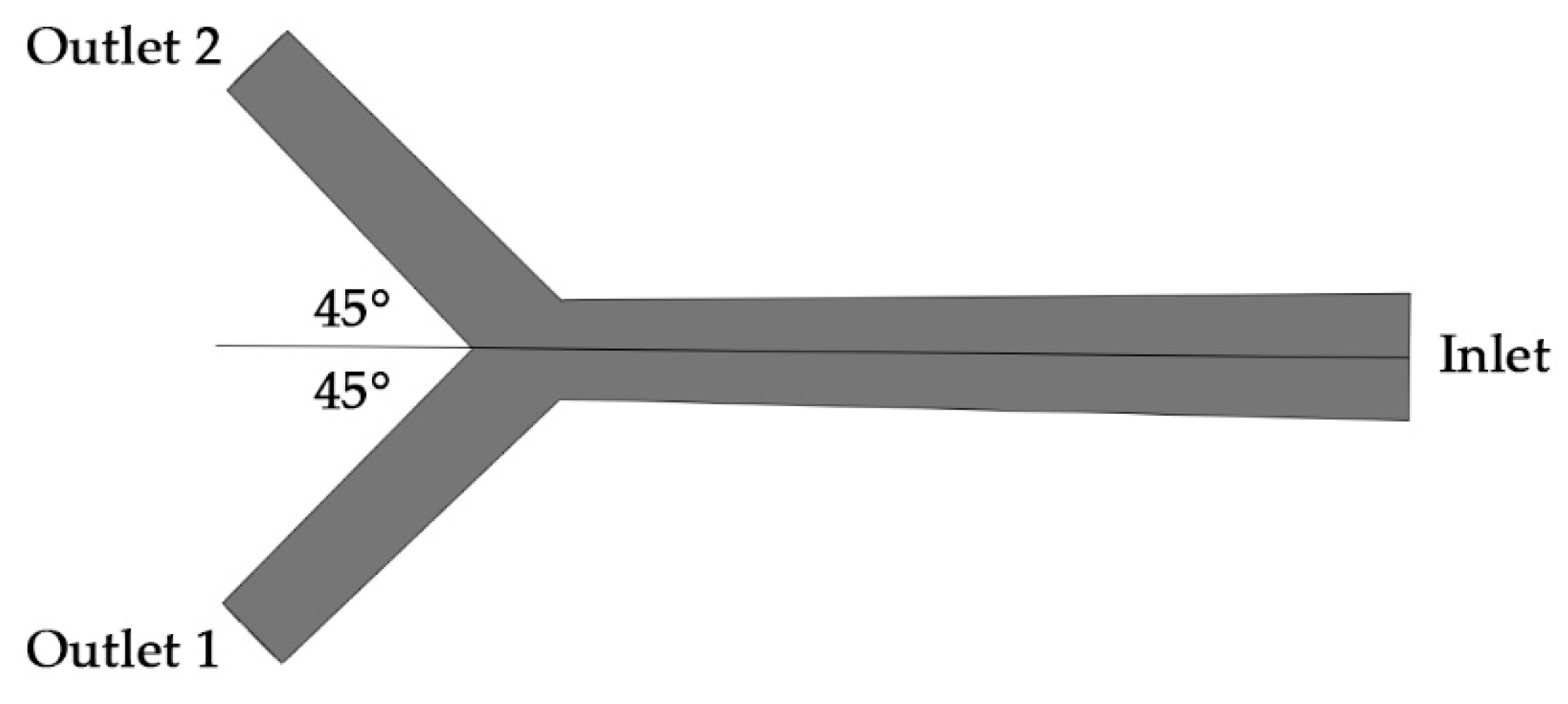 Applsci 07 00530 g003 550