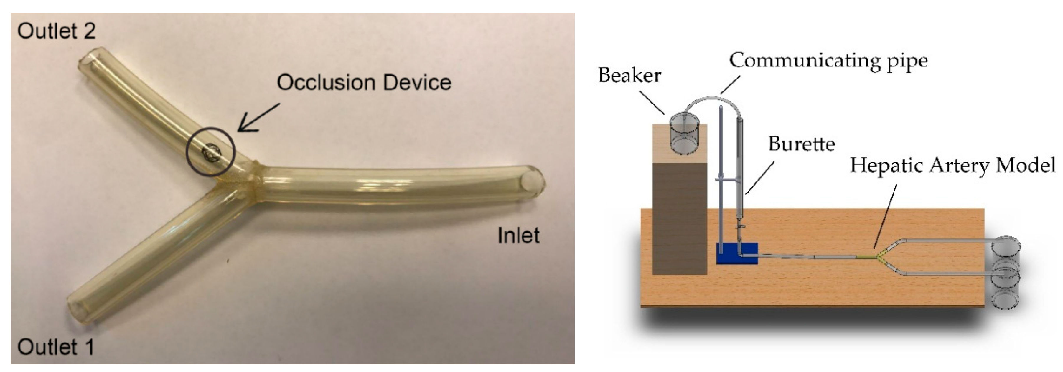 Applsci 07 00530 g006 550