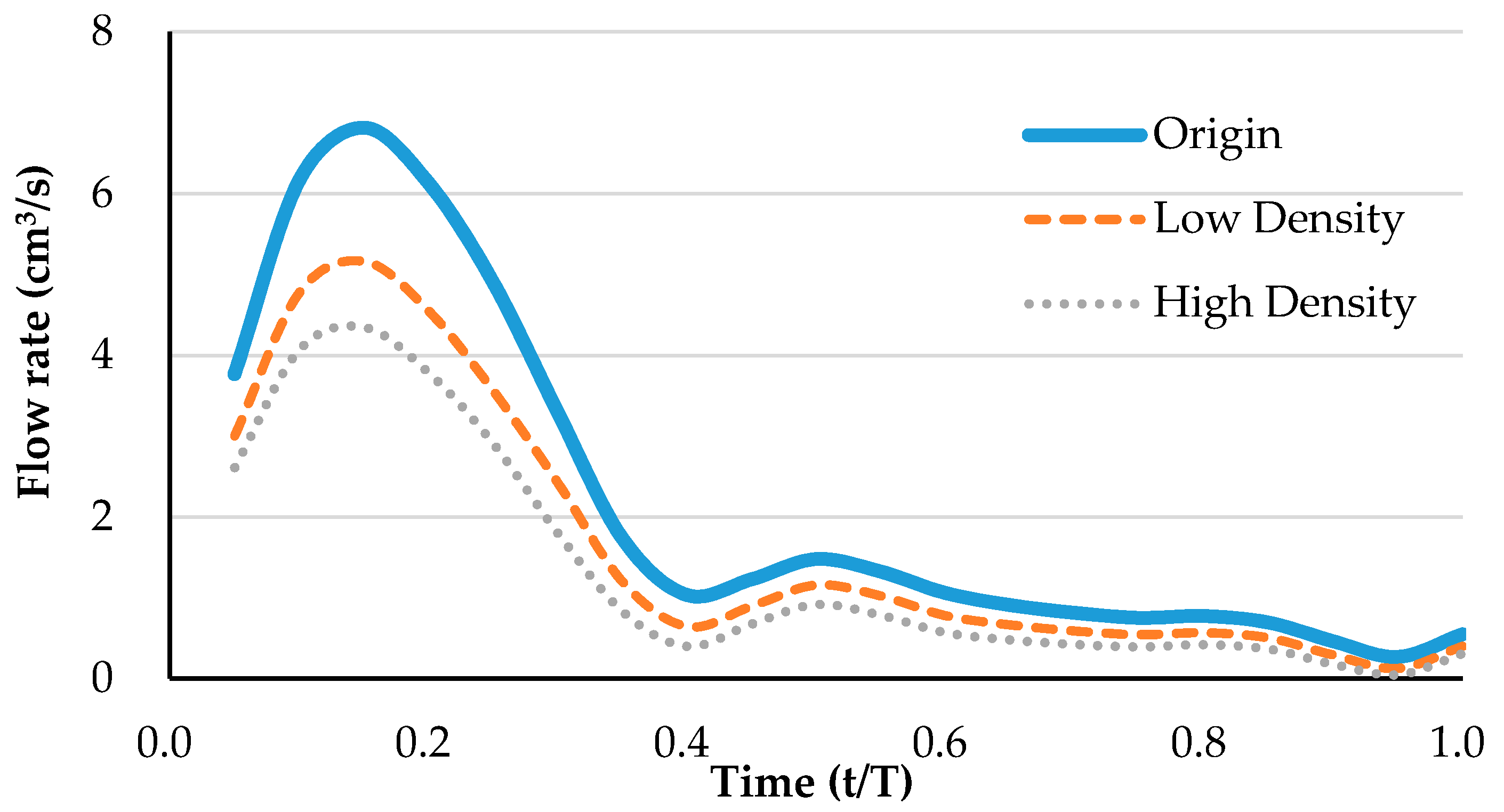 Applsci 07 00530 g008 550