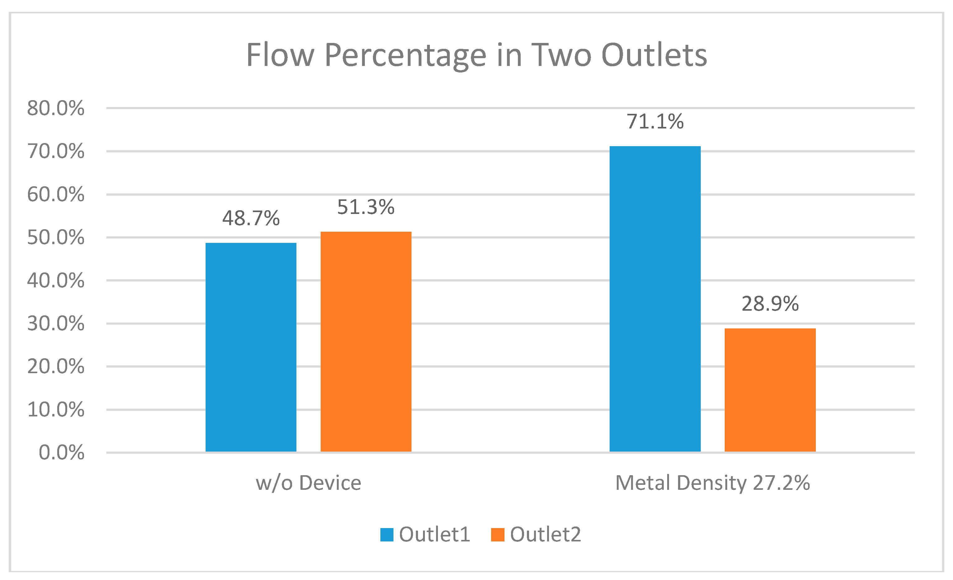 Applsci 07 00530 g011 550
