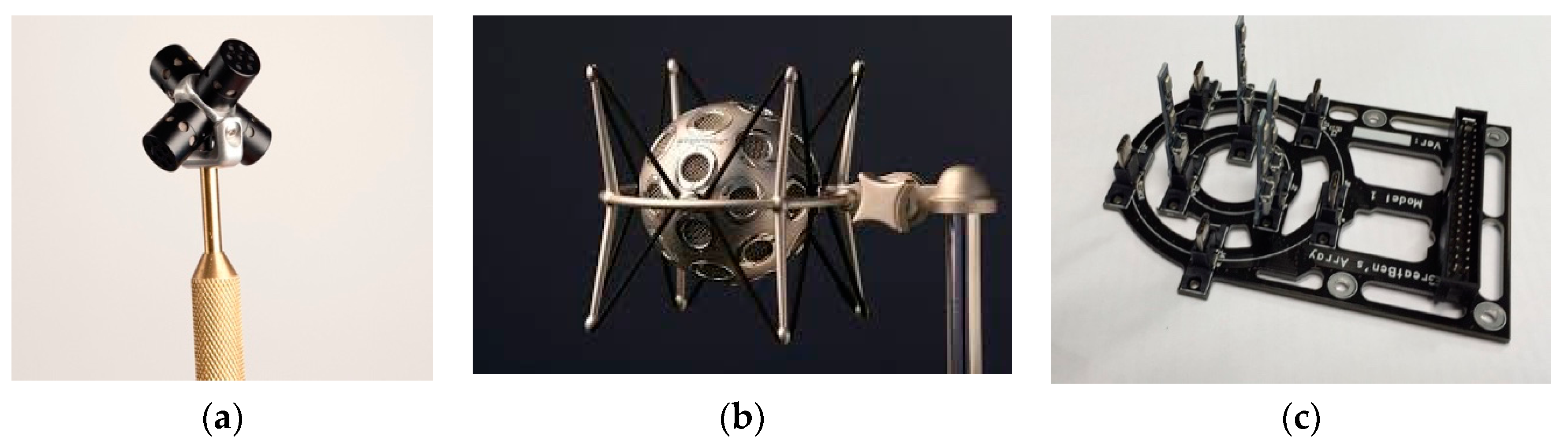 Applsci 07 00532 g003