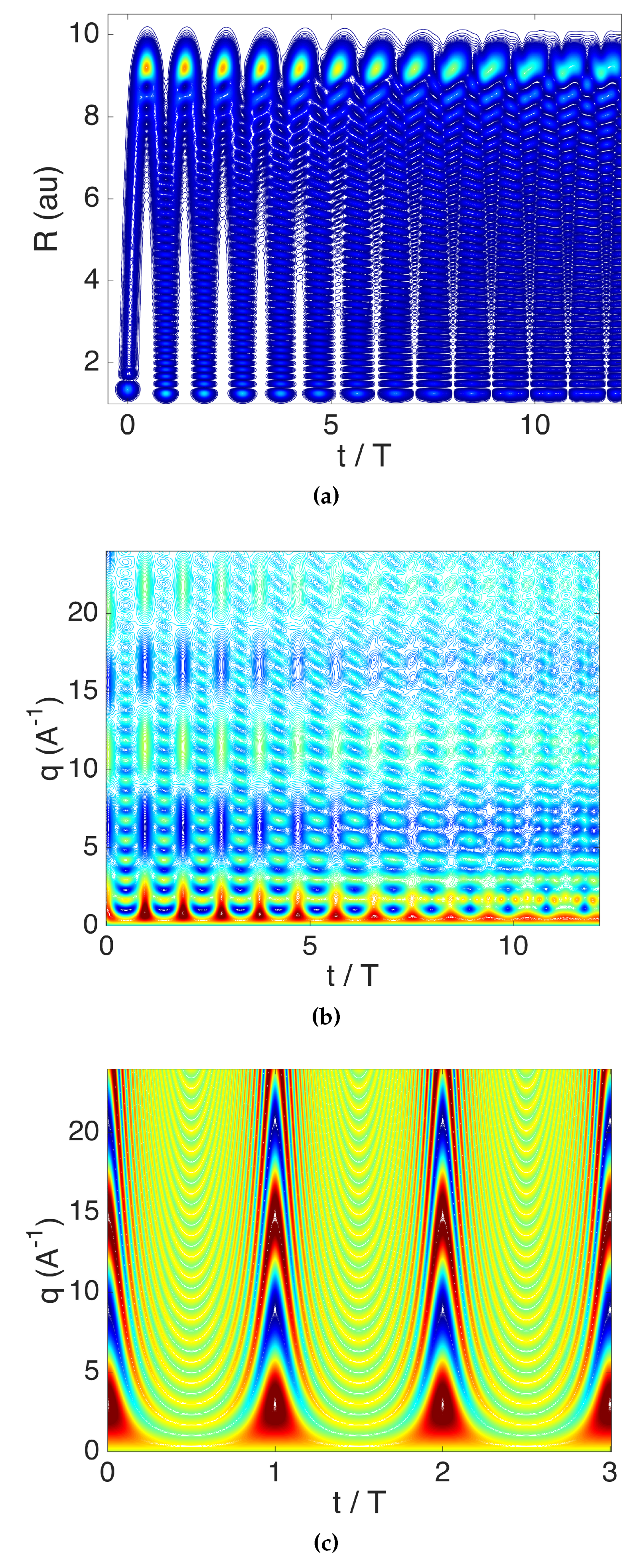 Applsci 07 00534 g003