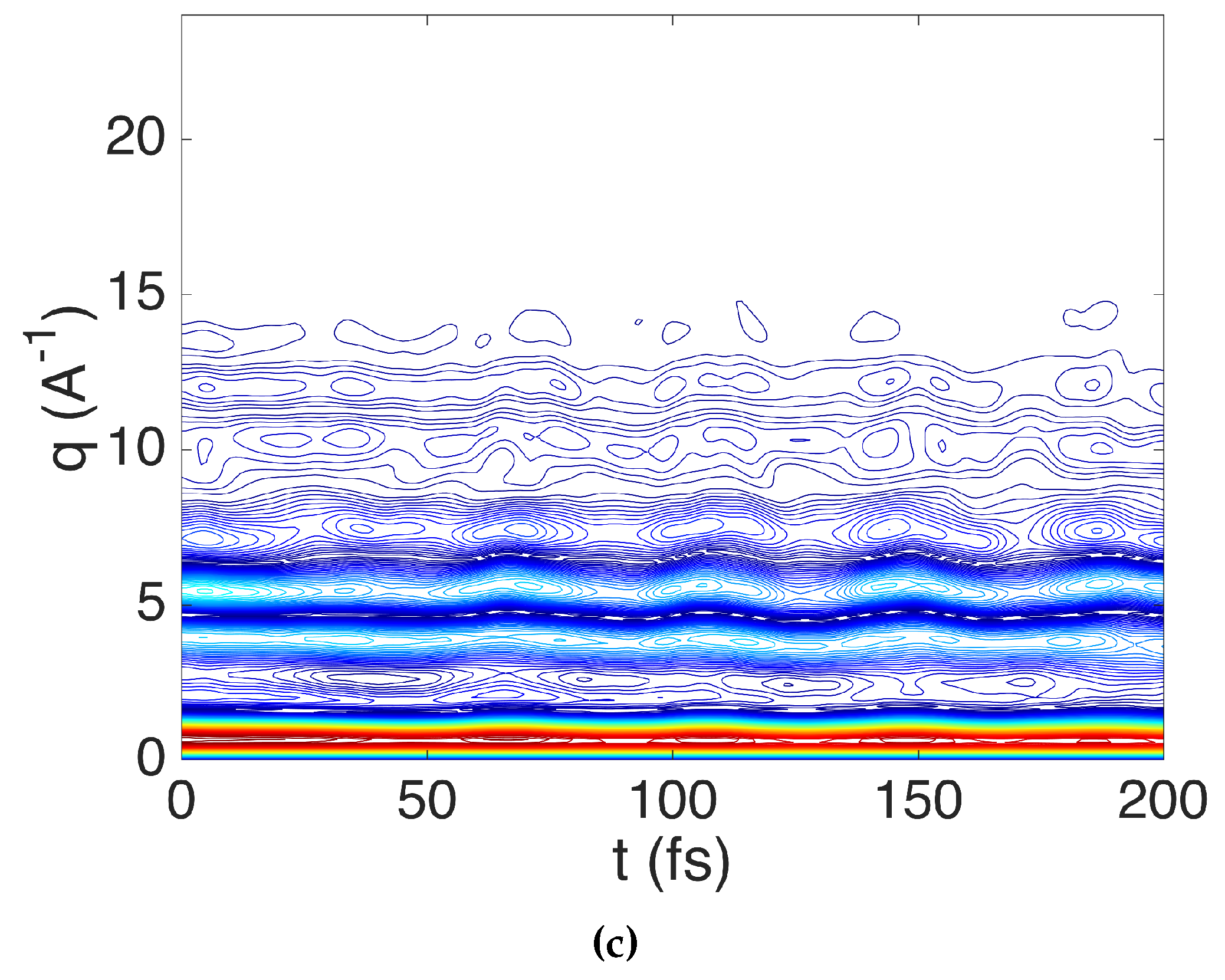 Applsci 07 00534 g007b