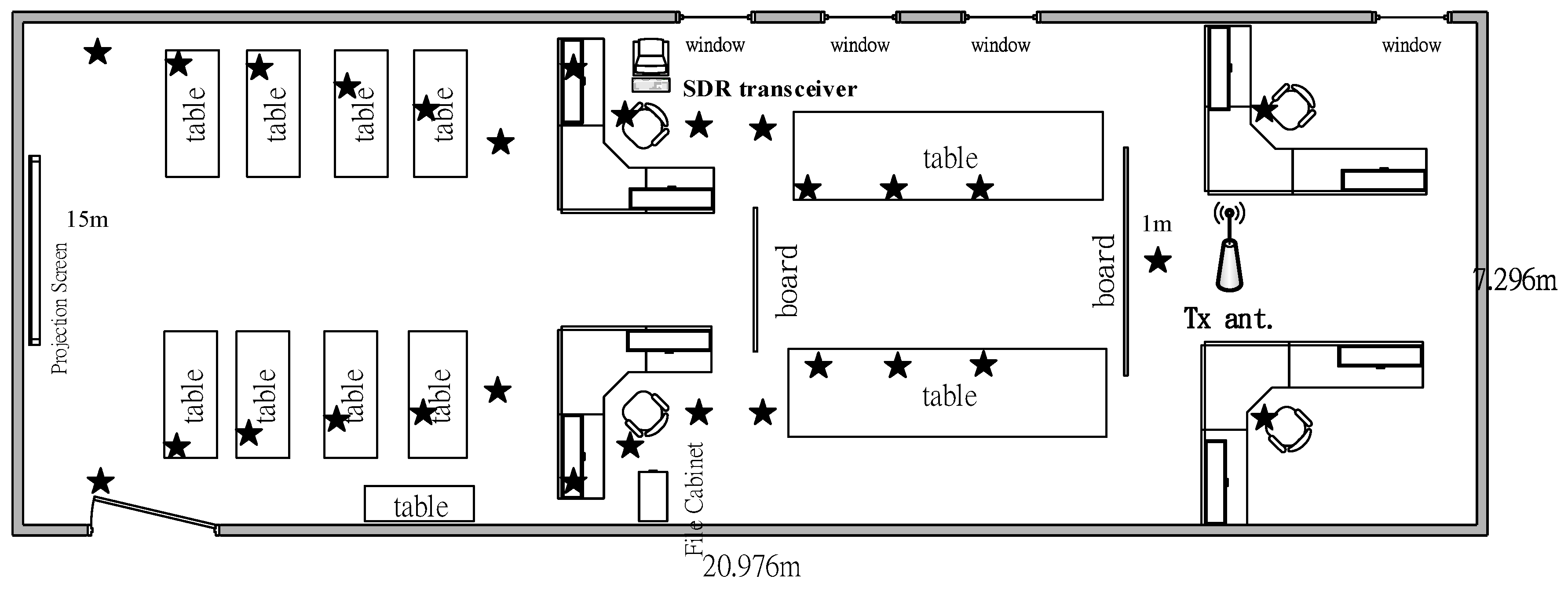 Applsci 07 00537 g002 550