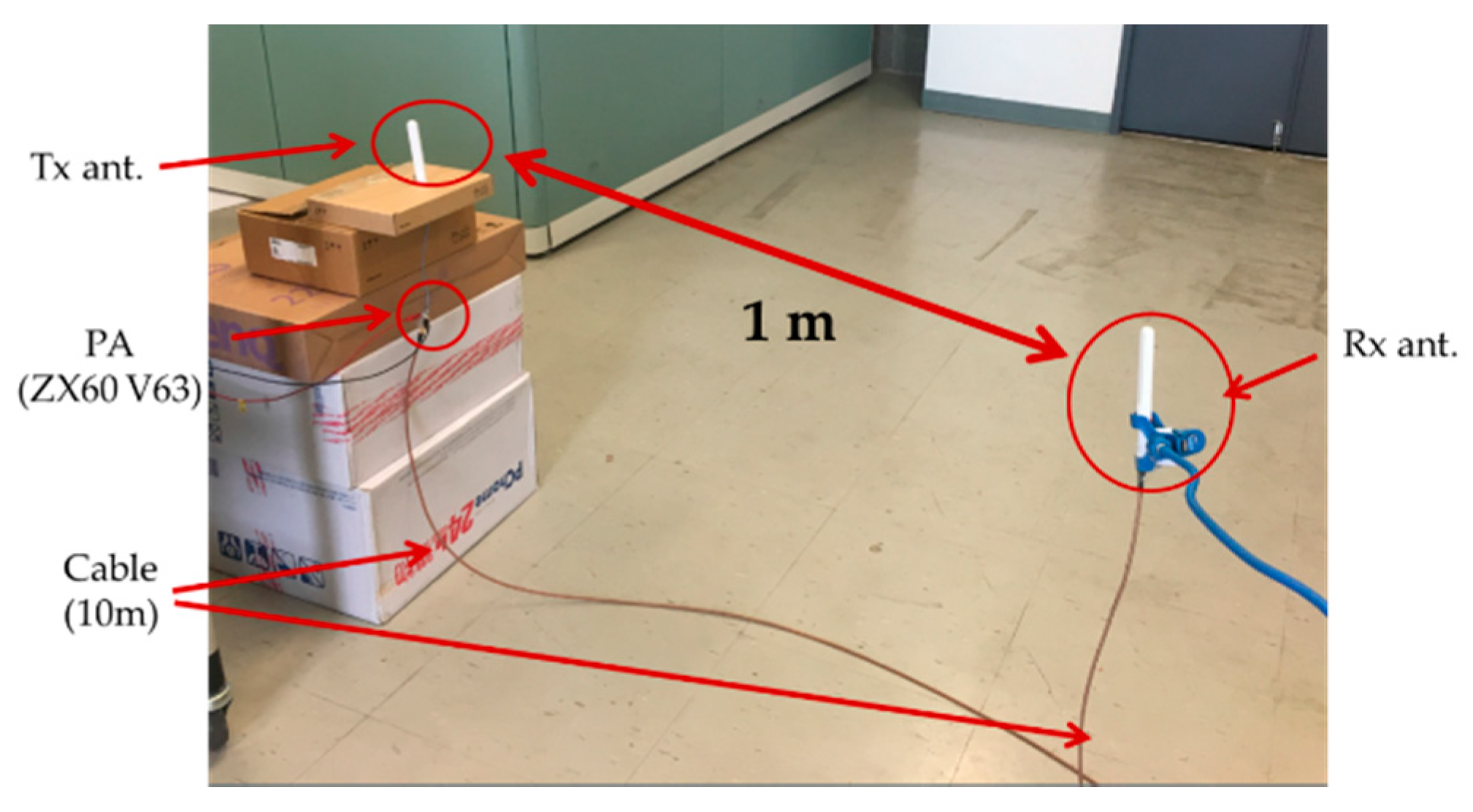 Applsci 07 00537 g003 550