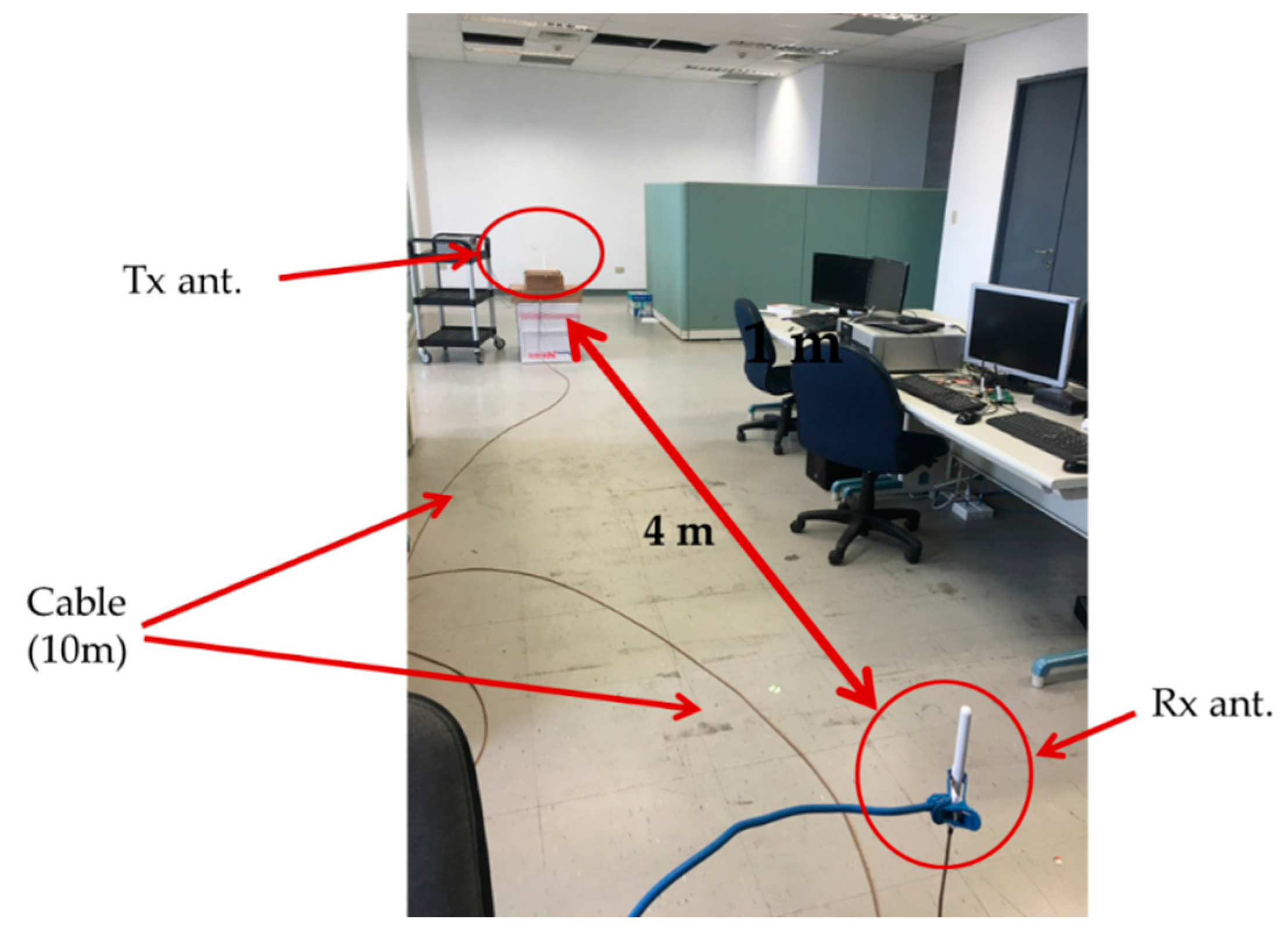 Applsci 07 00537 g004 550