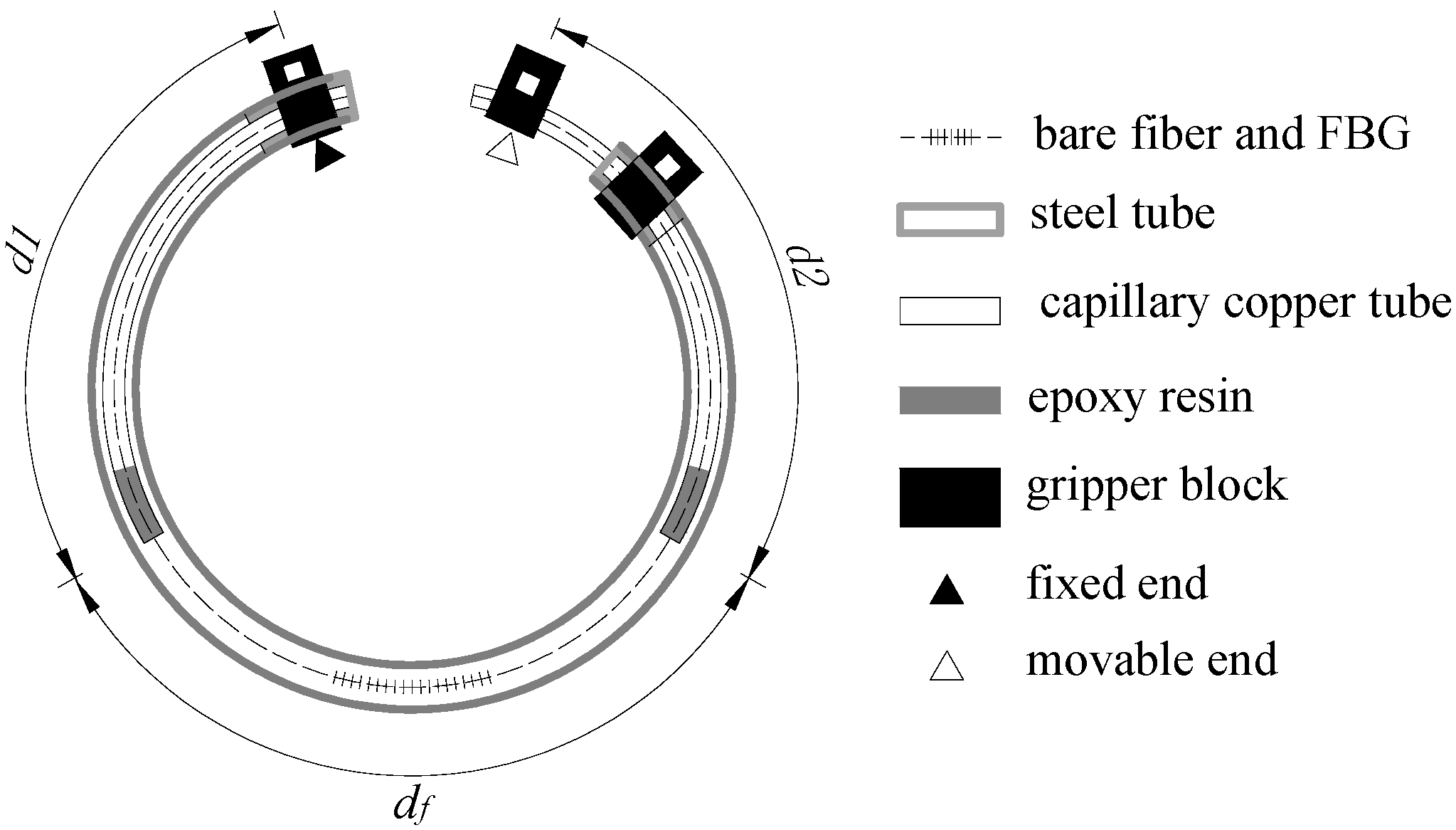 Applsci 07 00540 g001 550