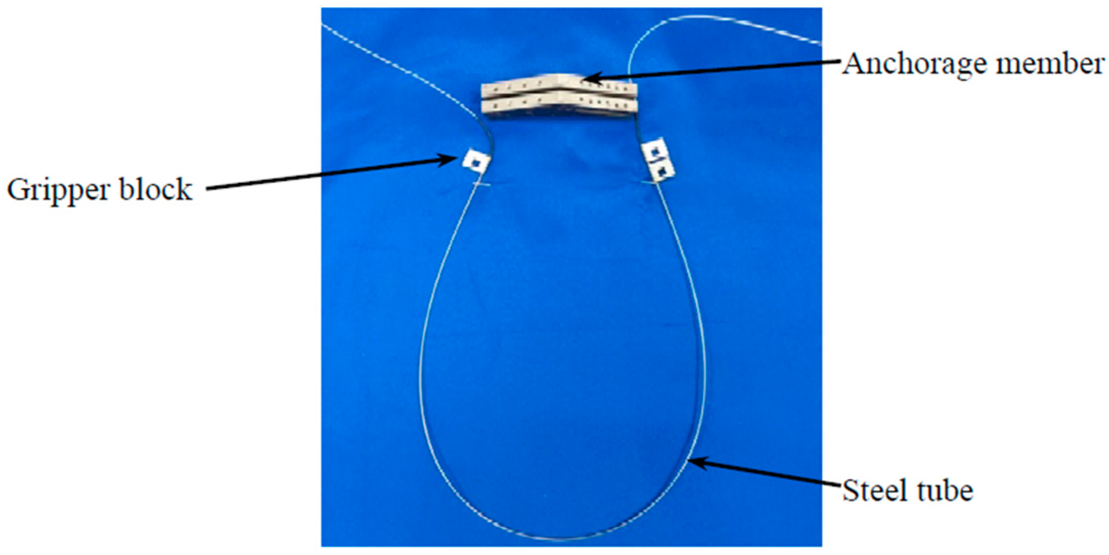 Applsci 07 00540 g002 550