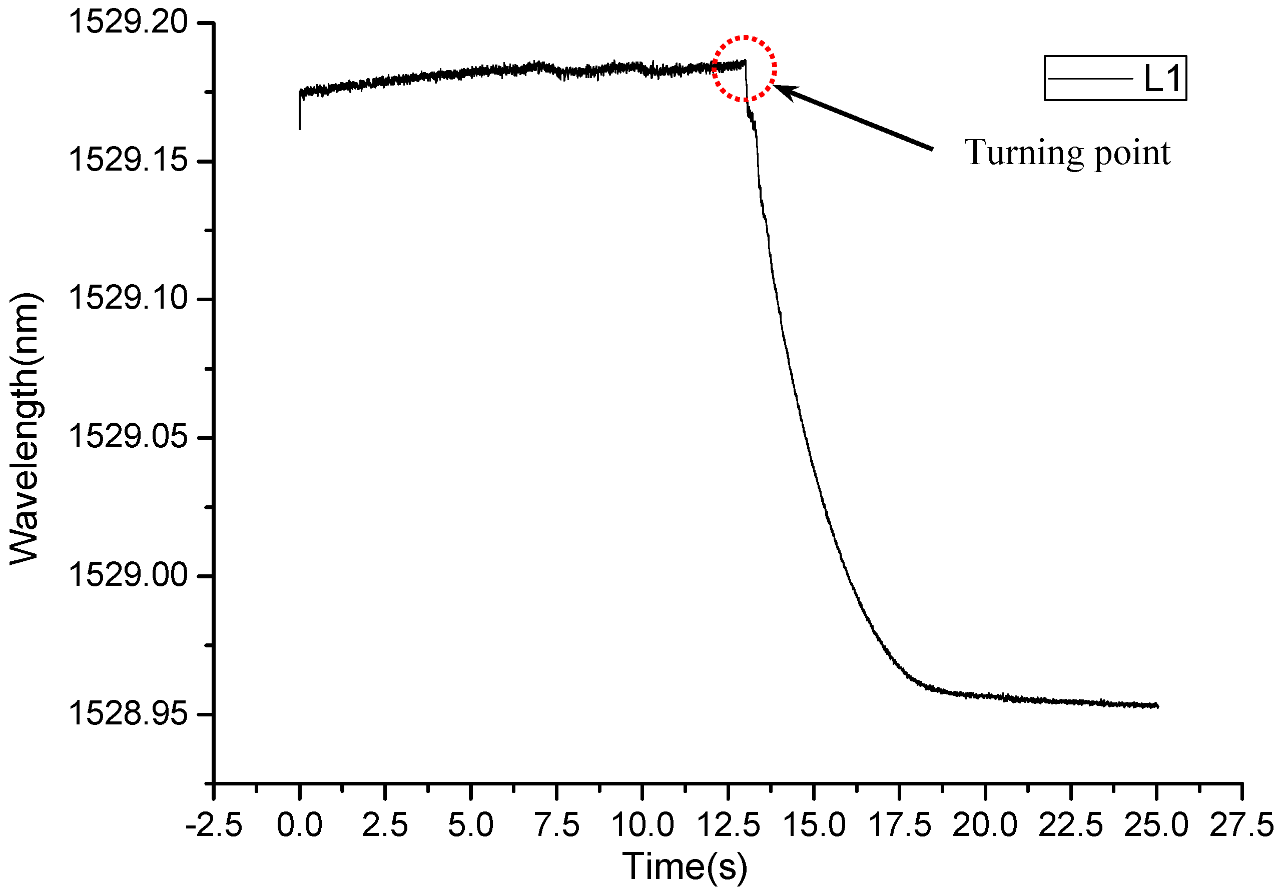 Applsci 07 00540 g010 550