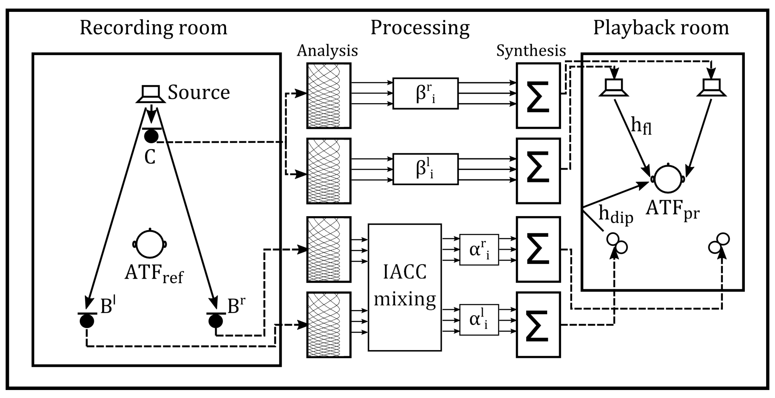 Applsci 07 00541 g001 550