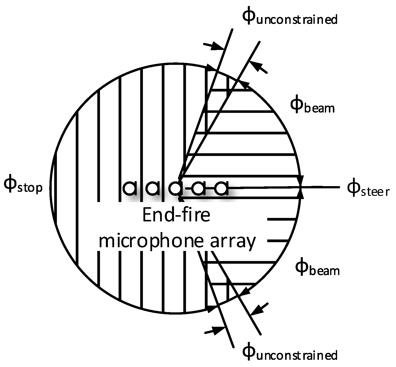 Applsci 07 00541 g004 550