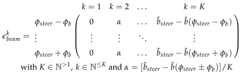 Applsci 07 00541 i001