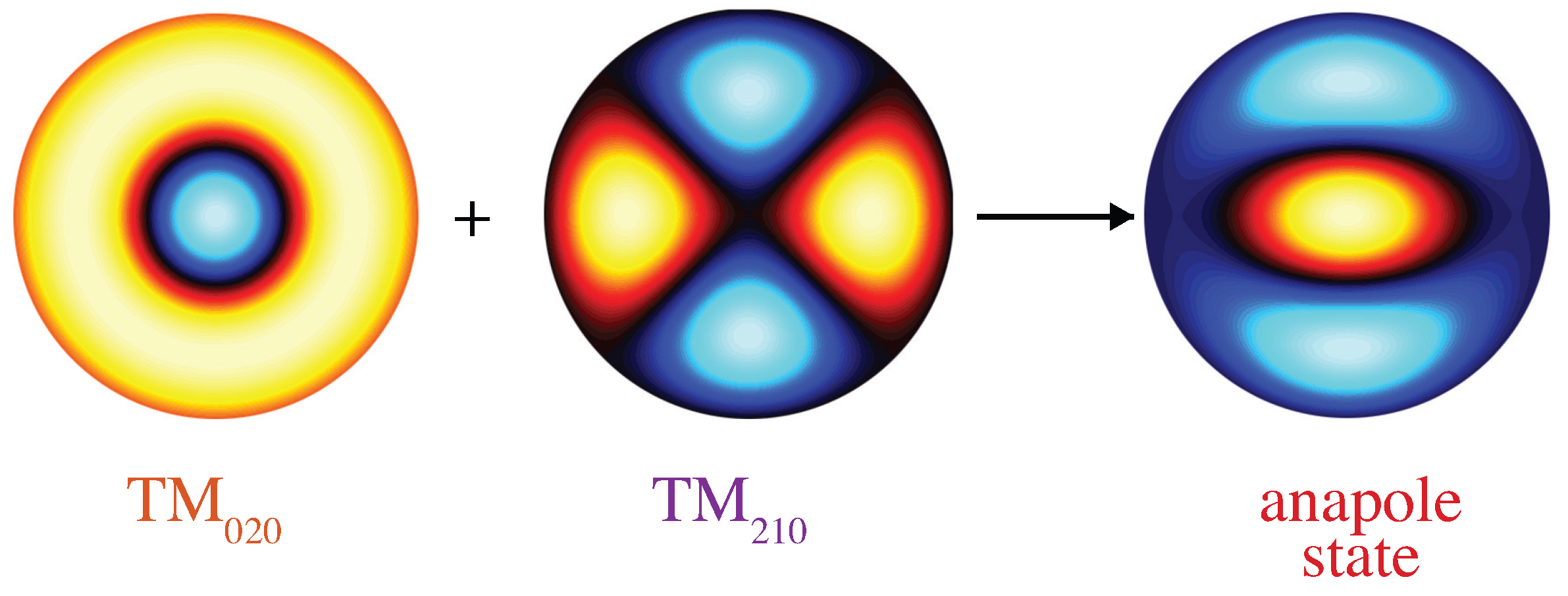 Applsci 07 00542 g003