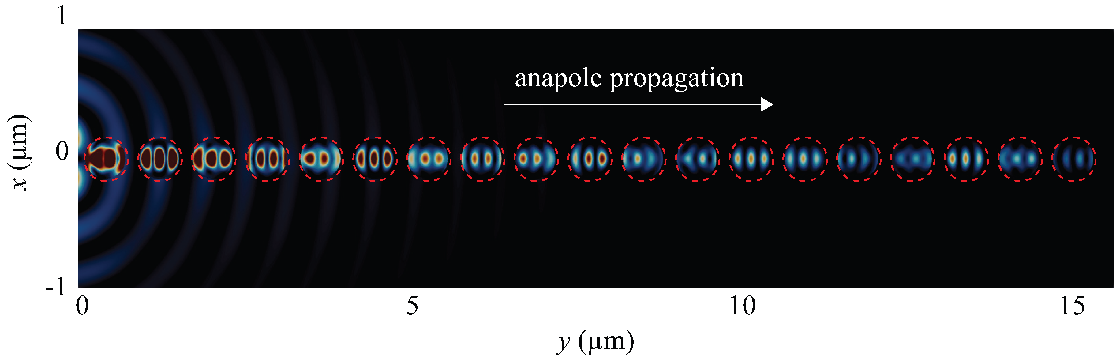 Applsci 07 00542 g004