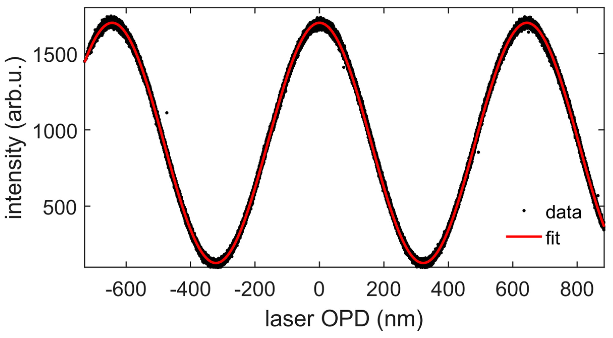 Applsci 07 00544 g006