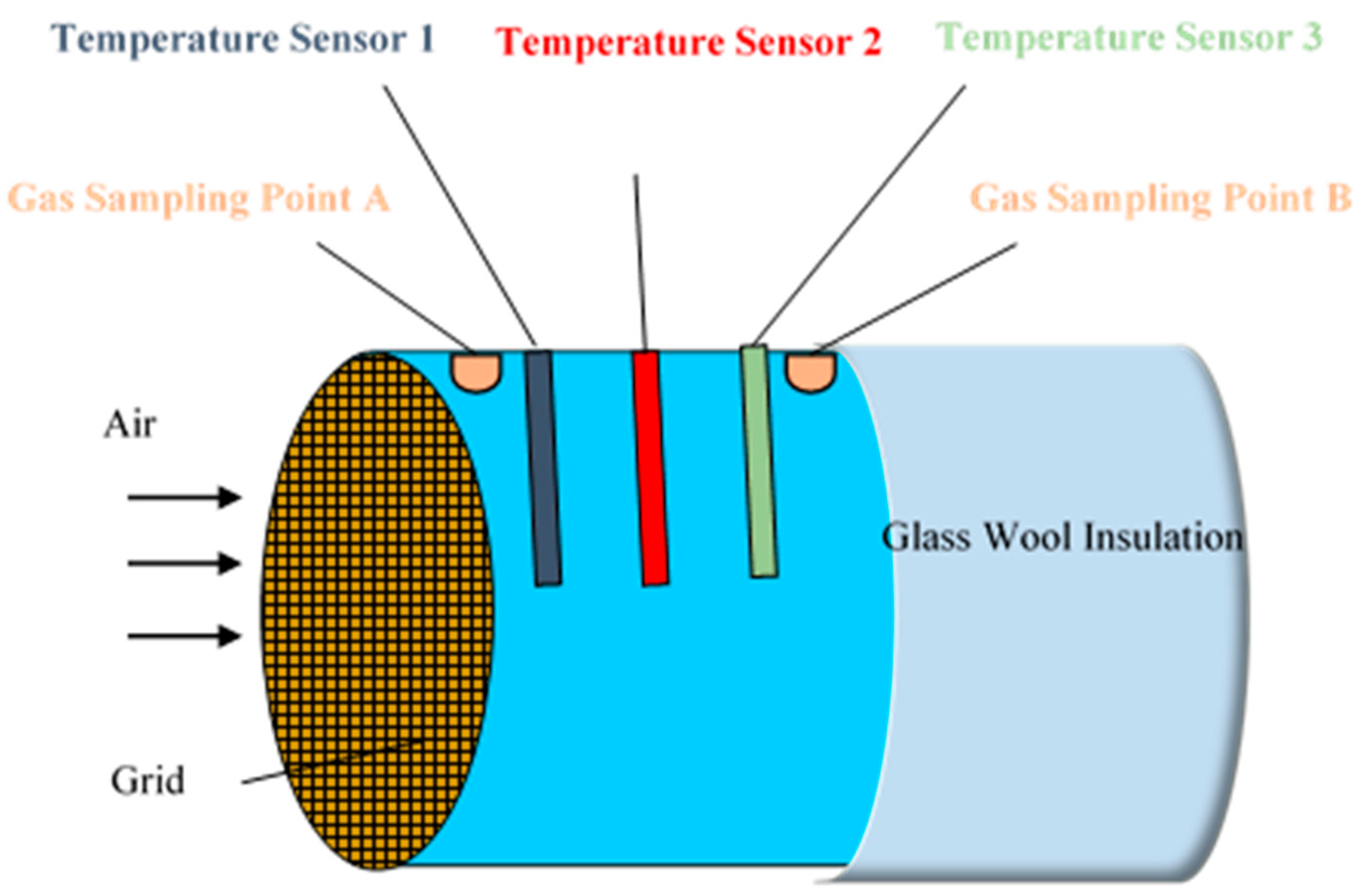 Applsci 07 00545 g001