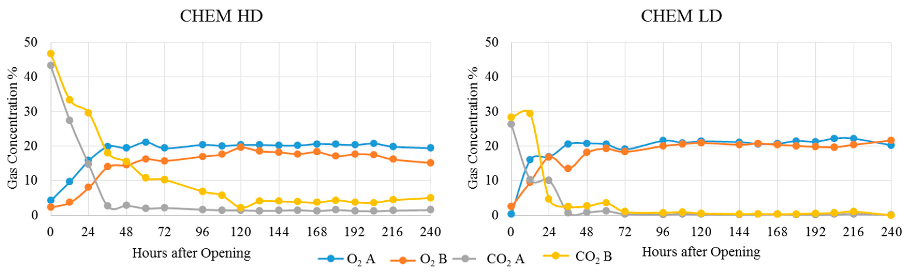 Applsci 07 00545 g004