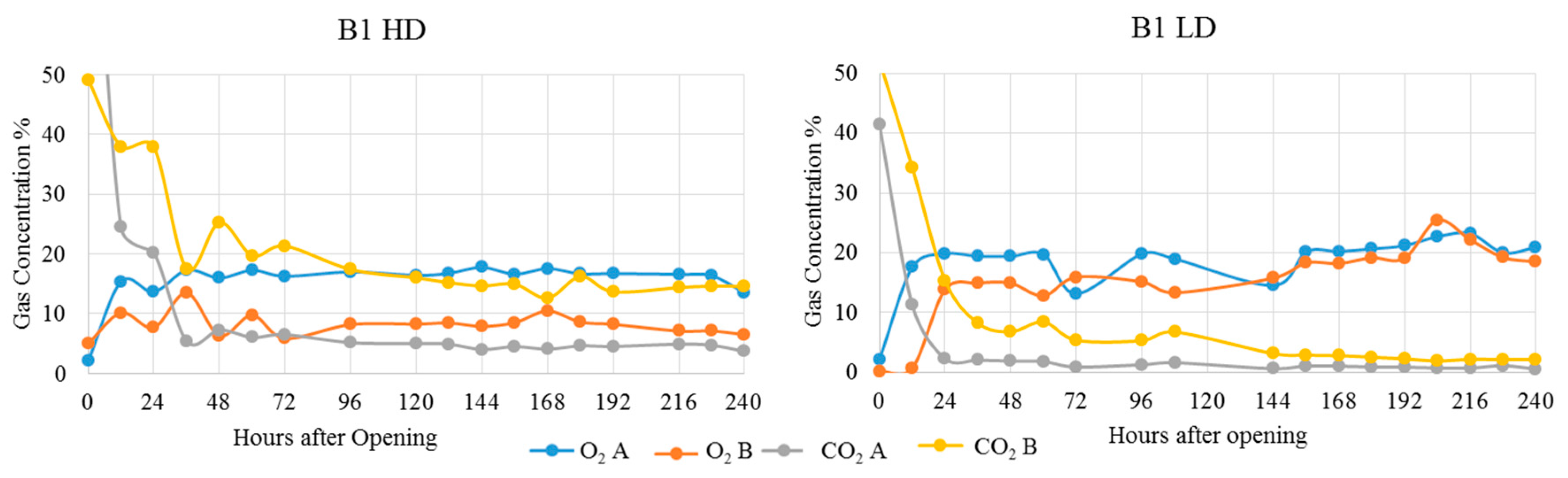 Applsci 07 00545 g005
