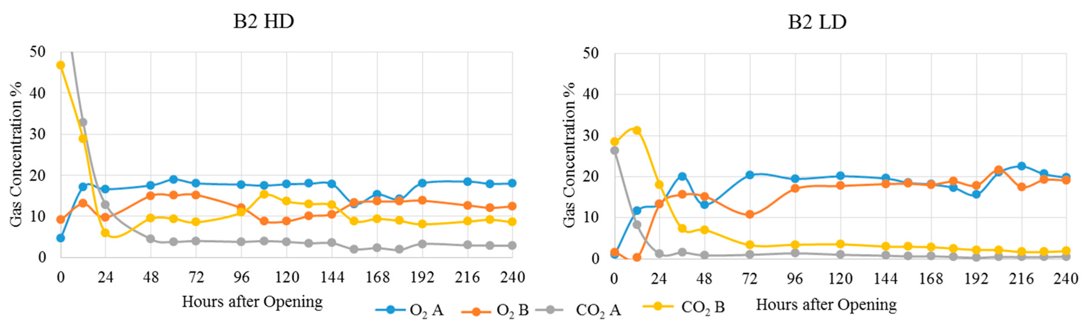 Applsci 07 00545 g006