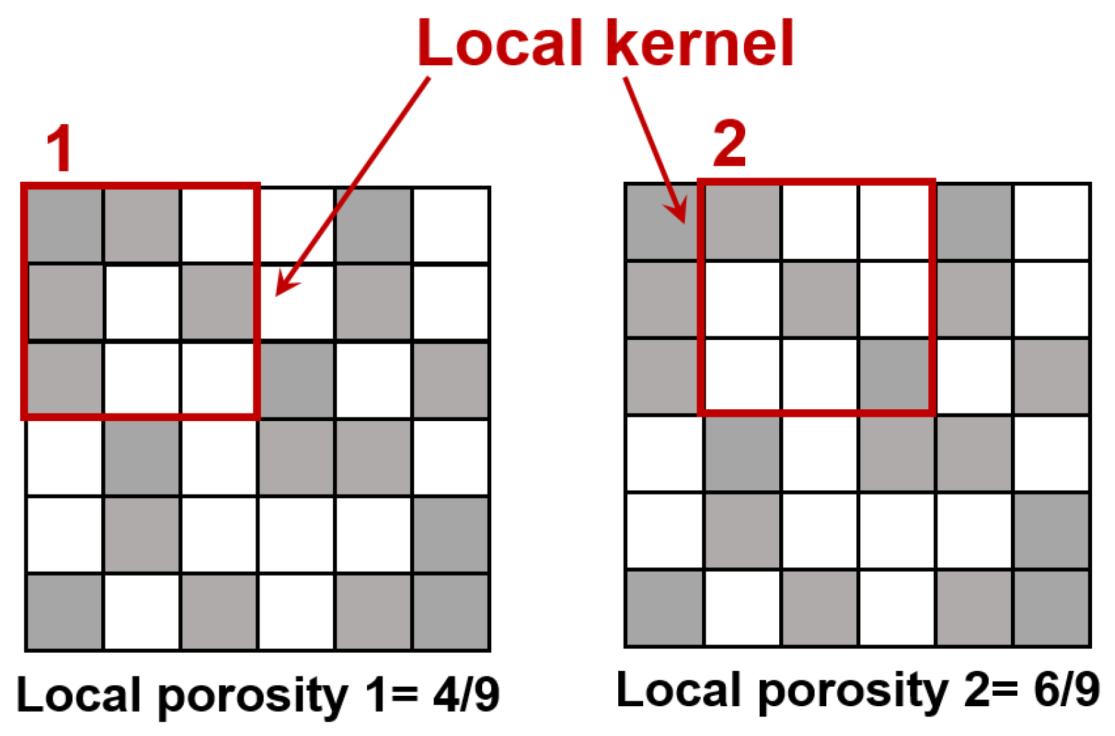 Applsci 07 00550 g007