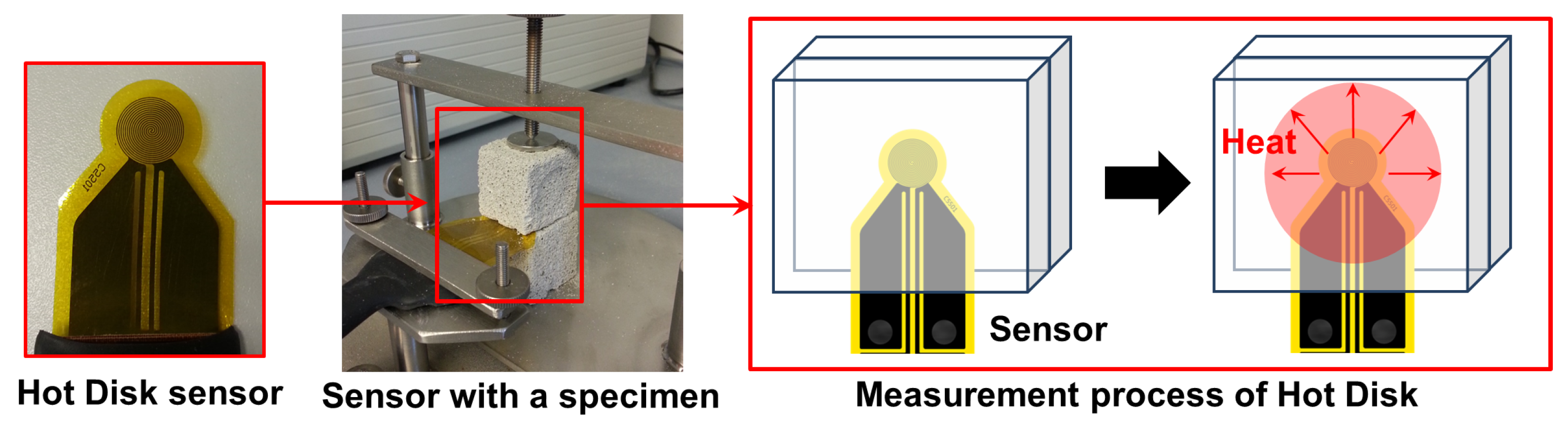 Applsci 07 00550 g008