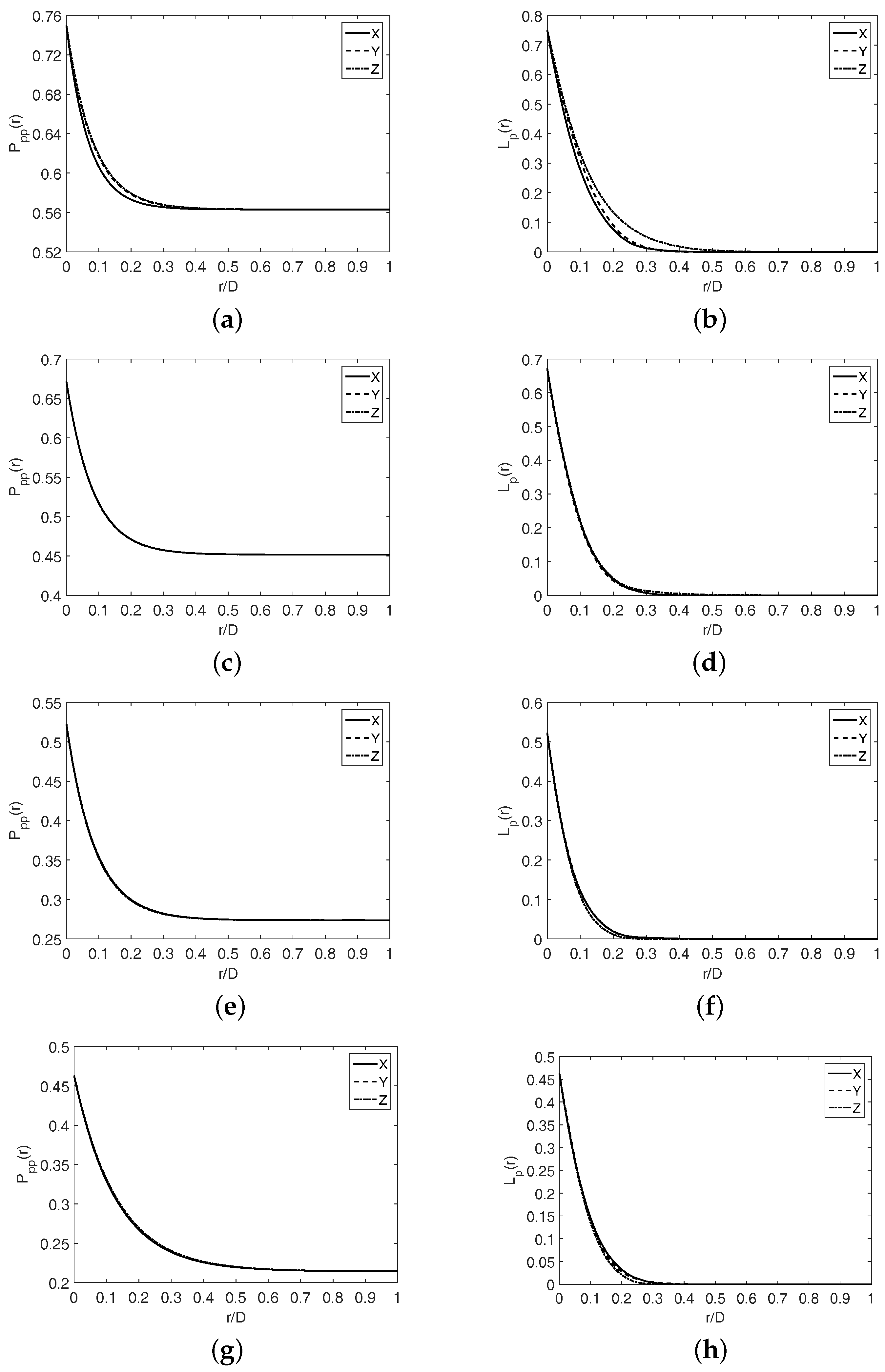 Applsci 07 00550 g010