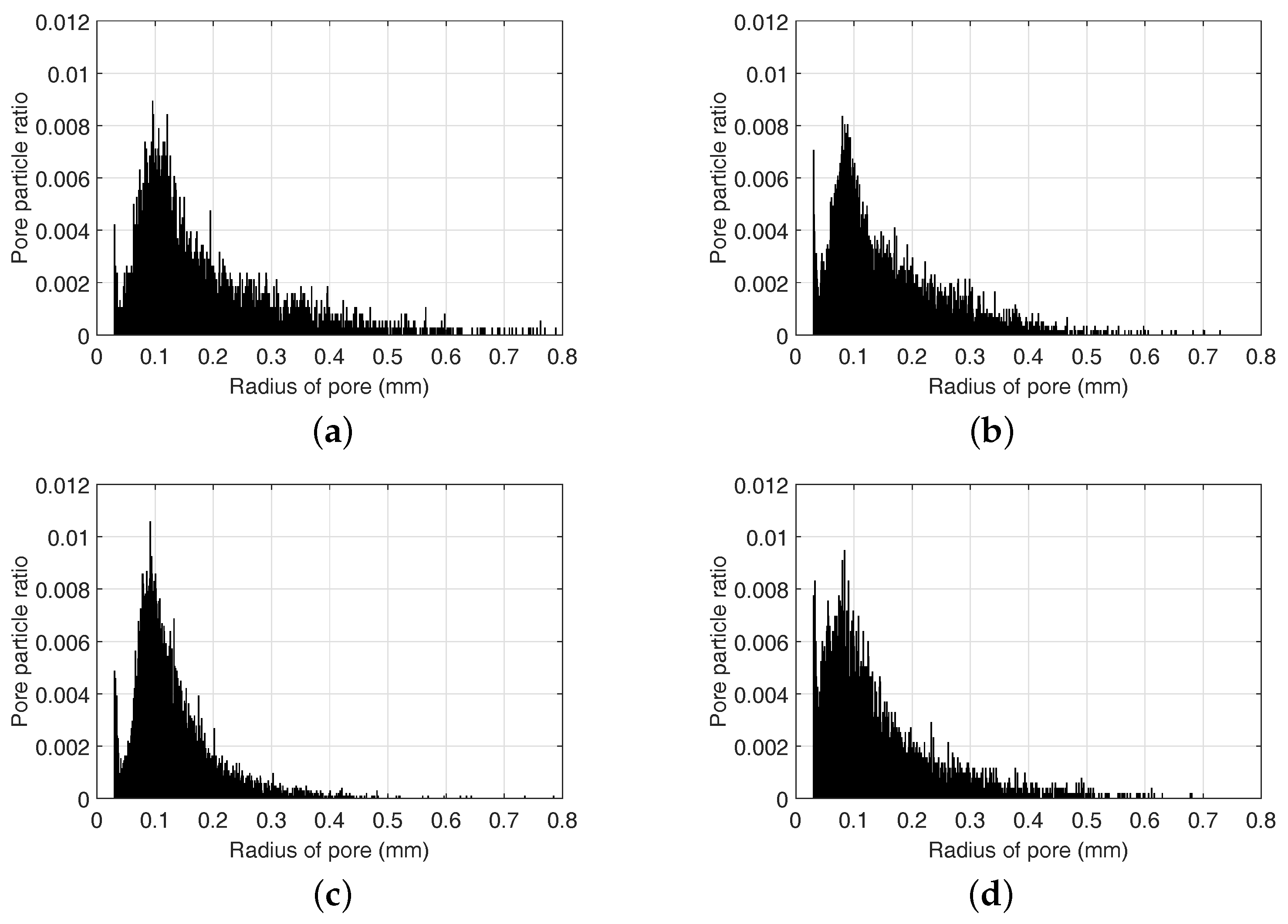 Applsci 07 00550 g011