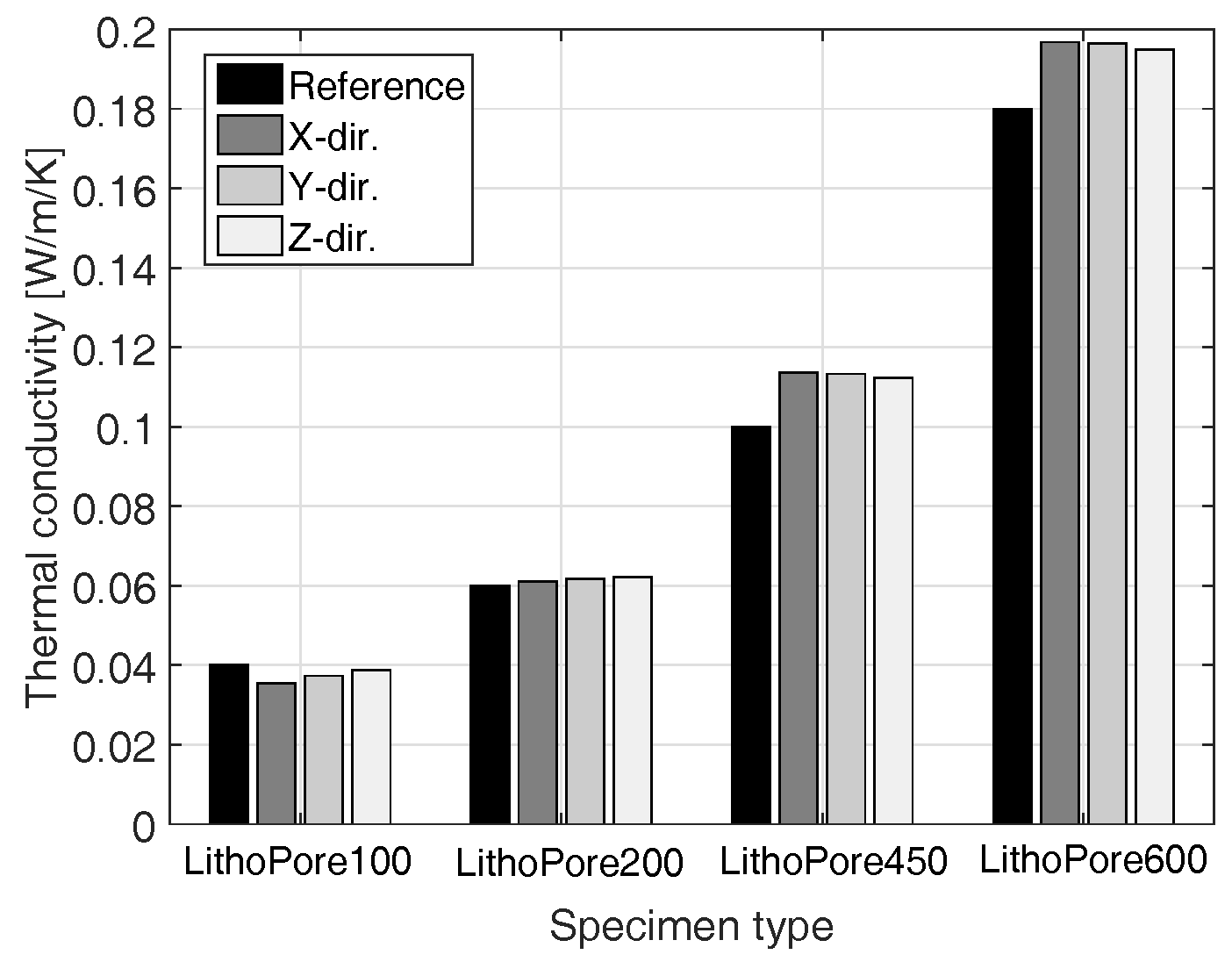 Applsci 07 00550 g015