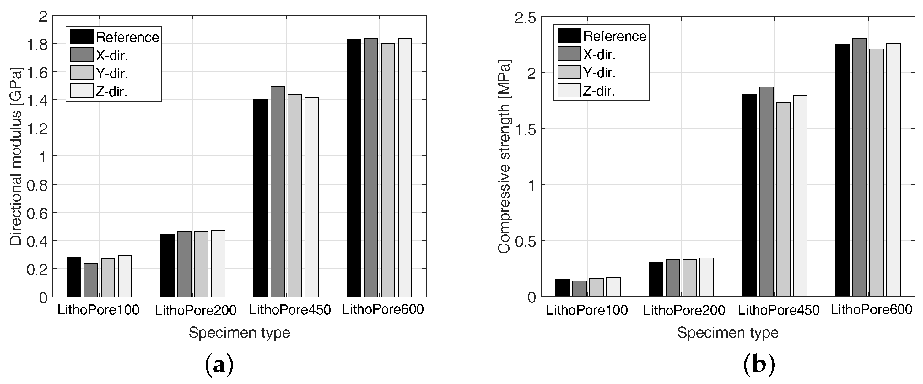 Applsci 07 00550 g016