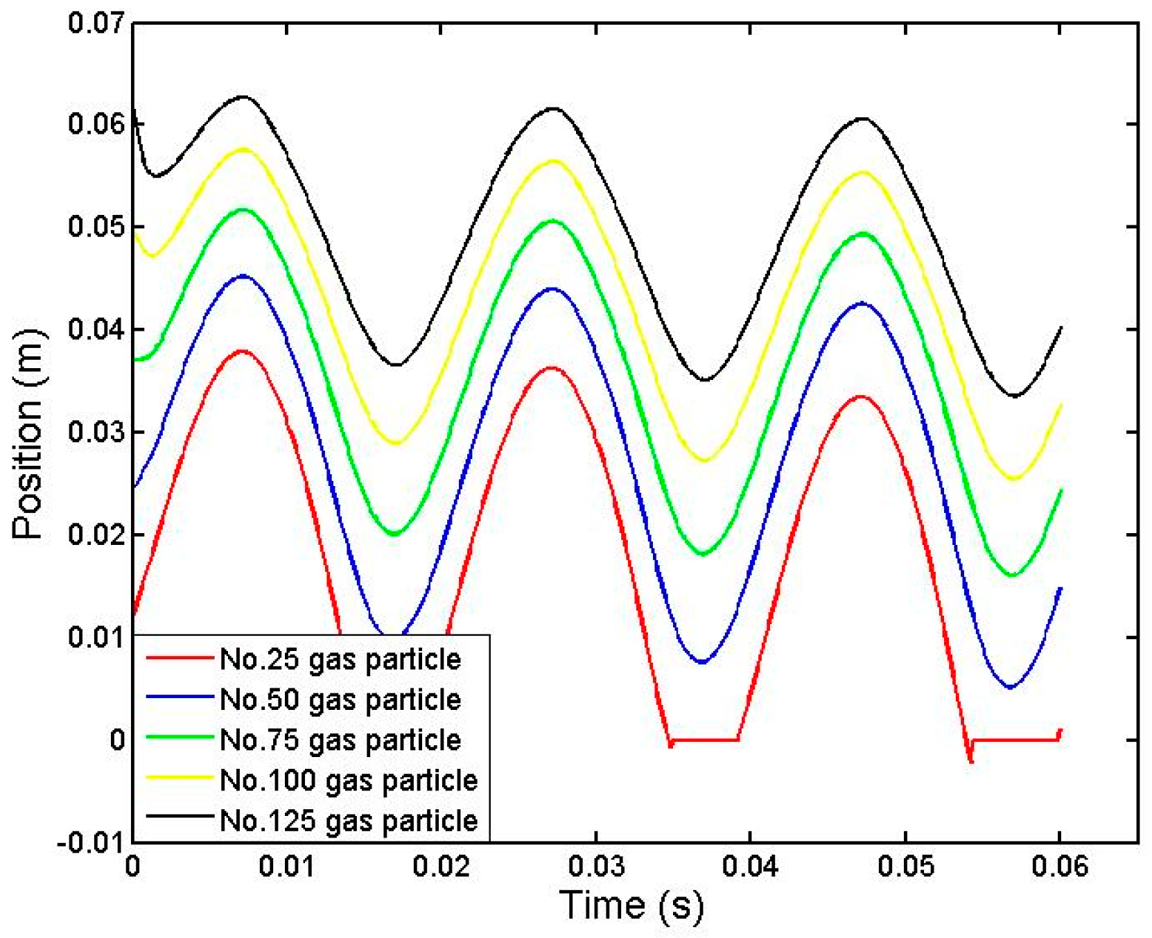 Applsci 07 00553 g007