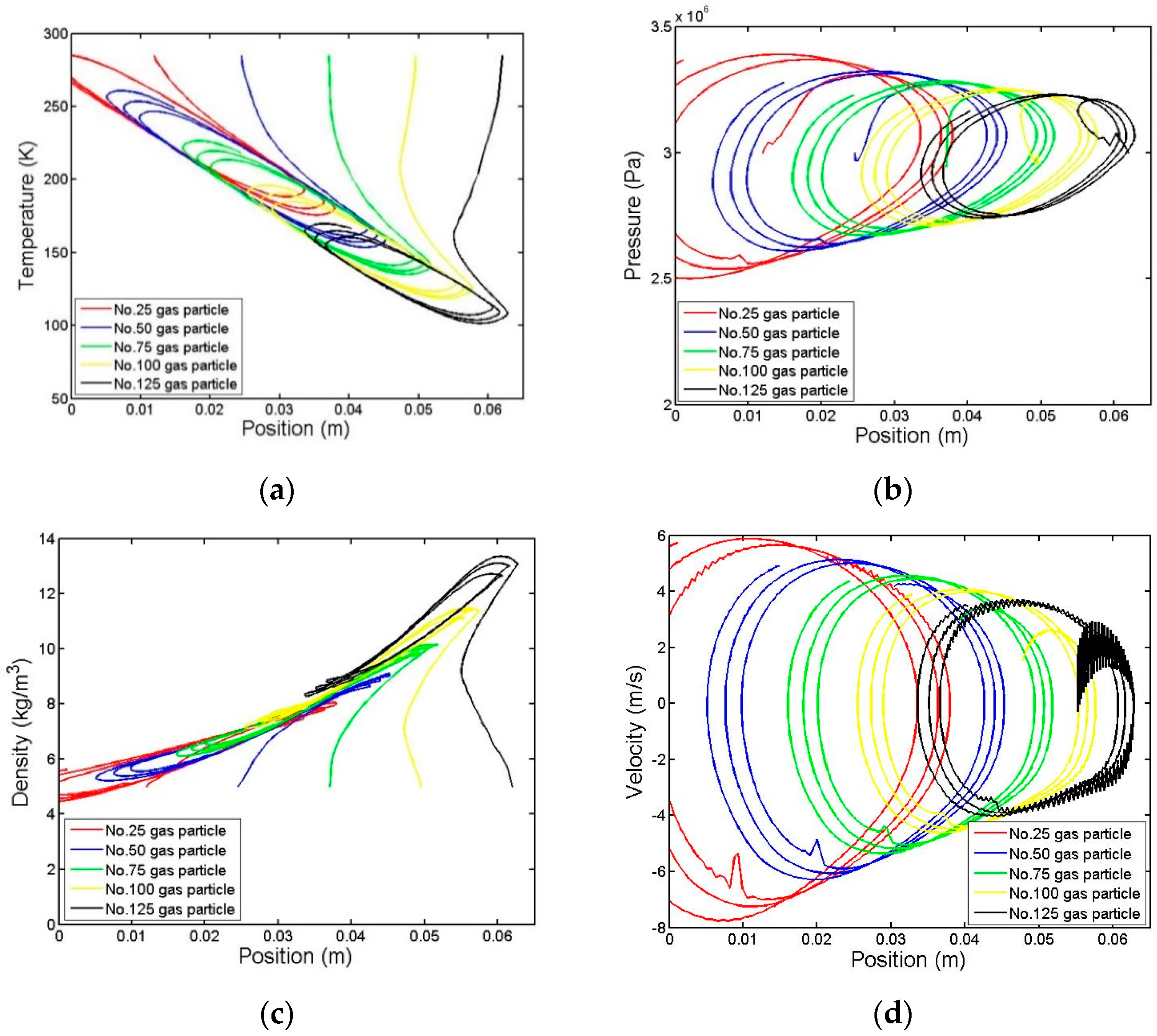 Applsci 07 00553 g008