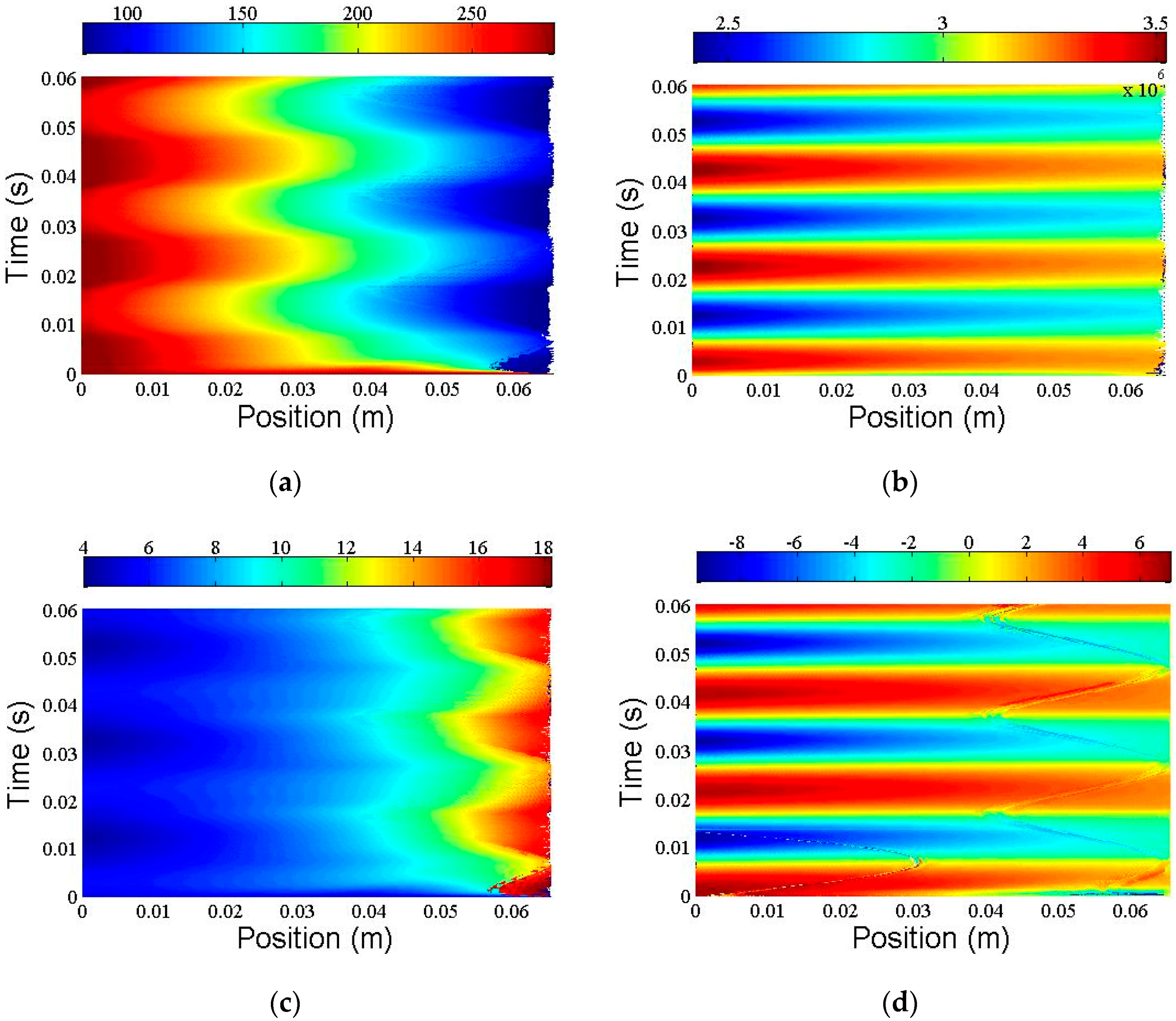 Applsci 07 00553 g009