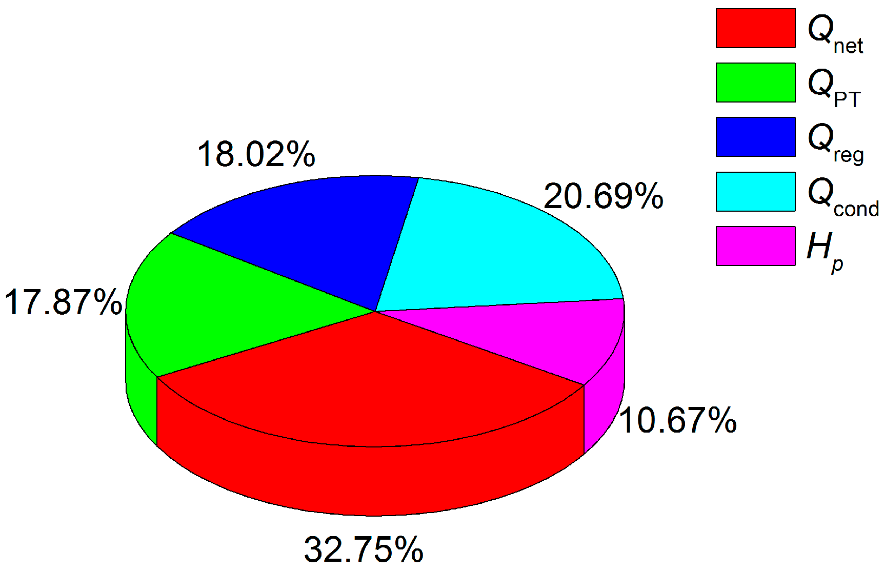 Applsci 07 00553 g010