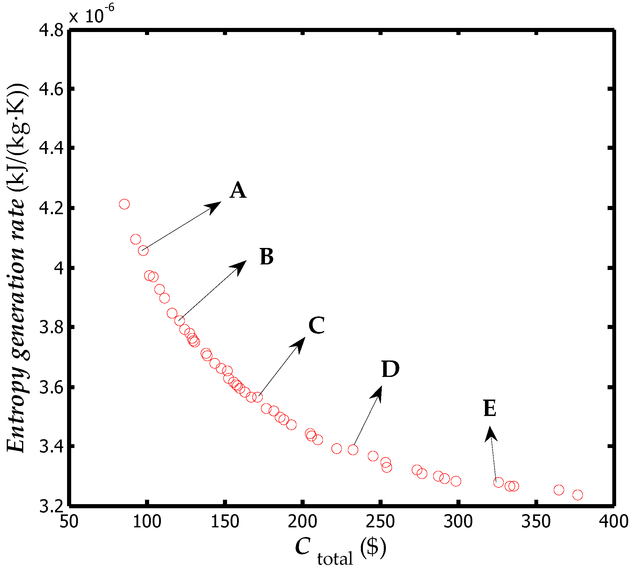Applsci 07 00554 g005 550