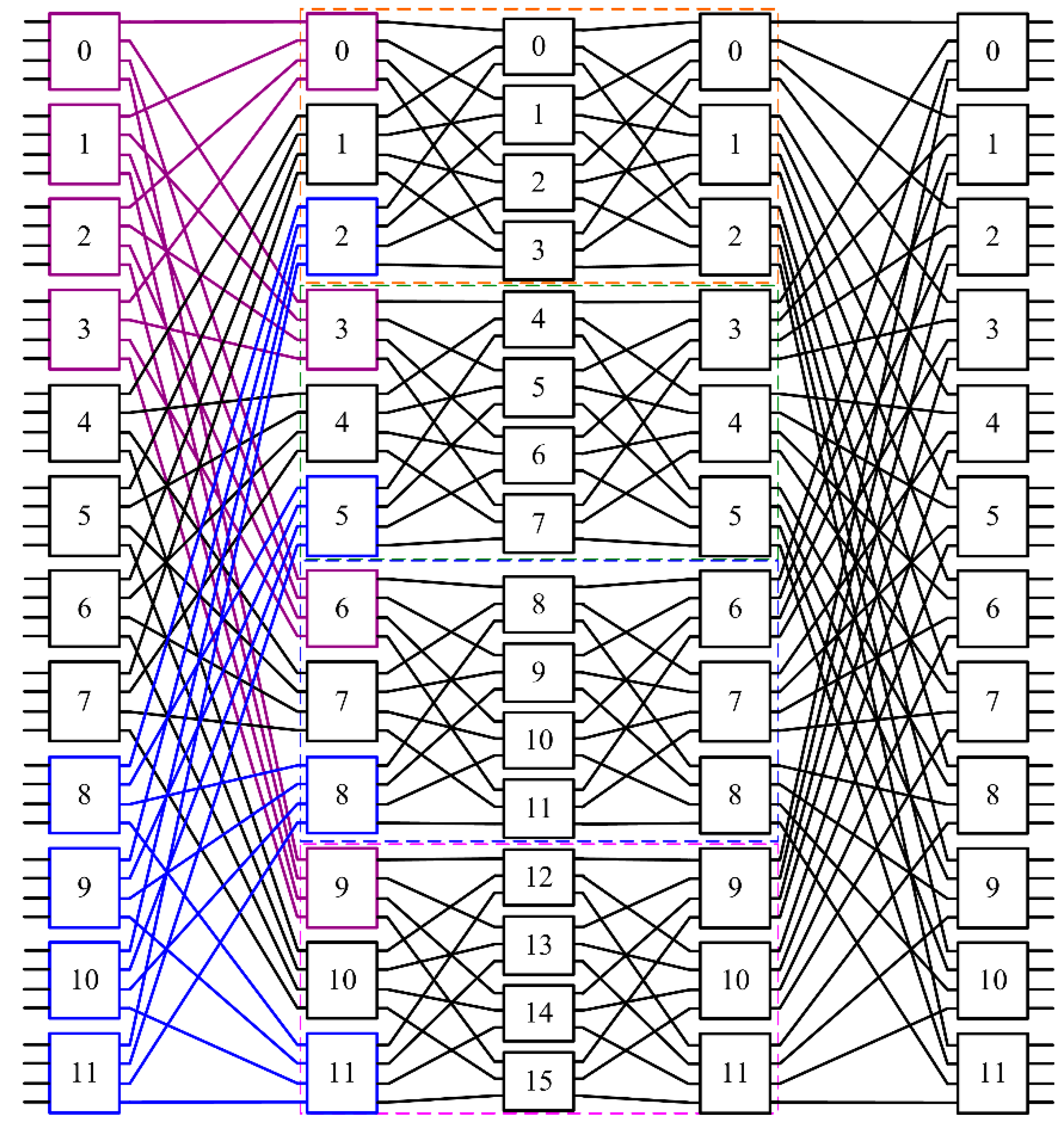 Applsci 07 00555 g003