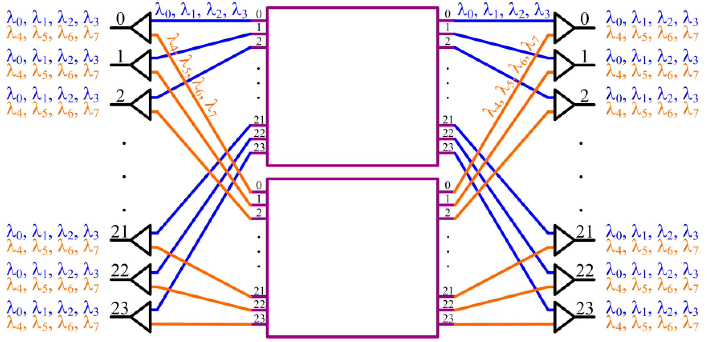 Applsci 07 00555 g007