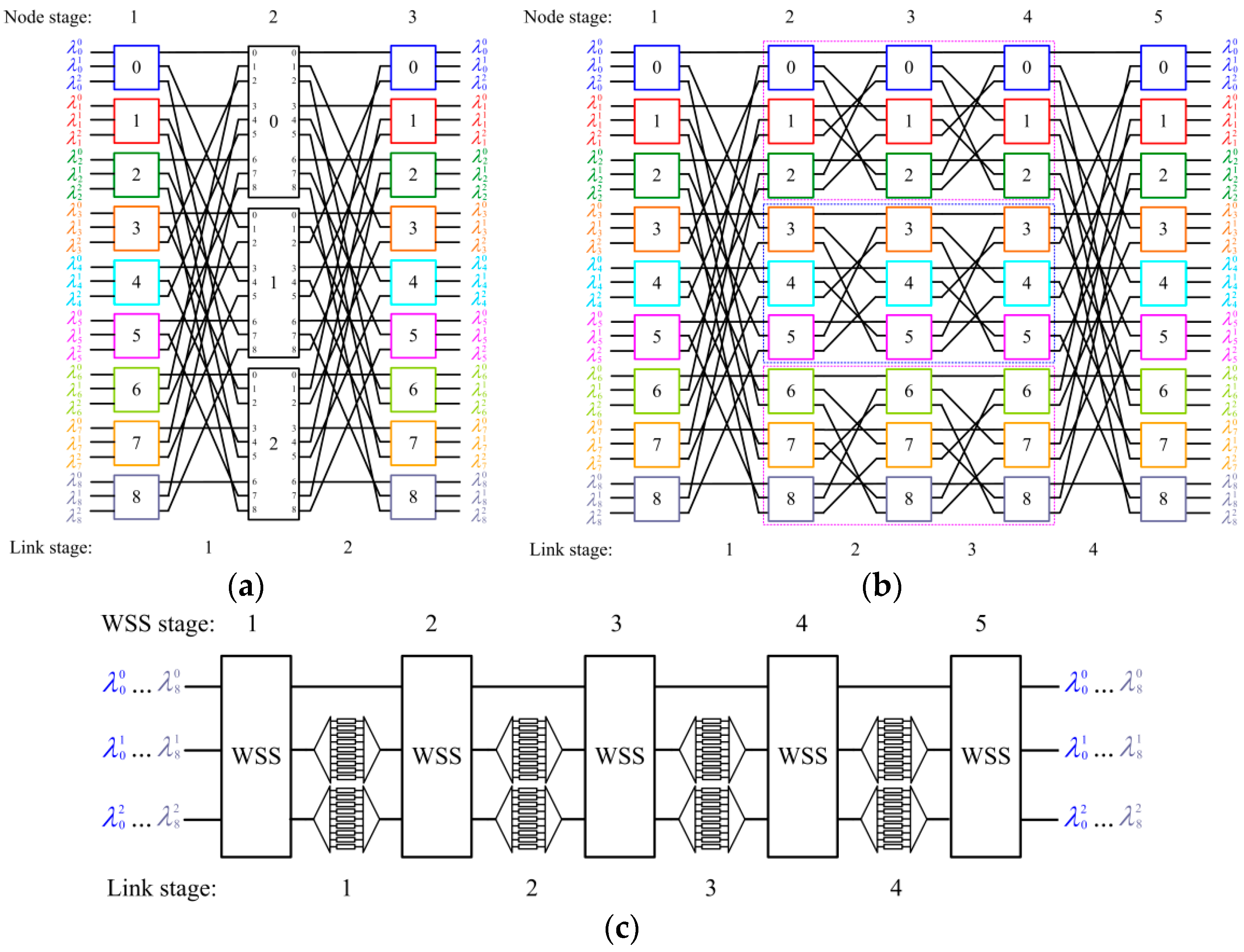 Applsci 07 00555 g013