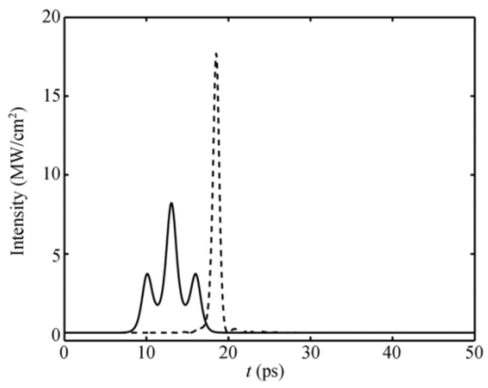 Applsci 07 00556 g005