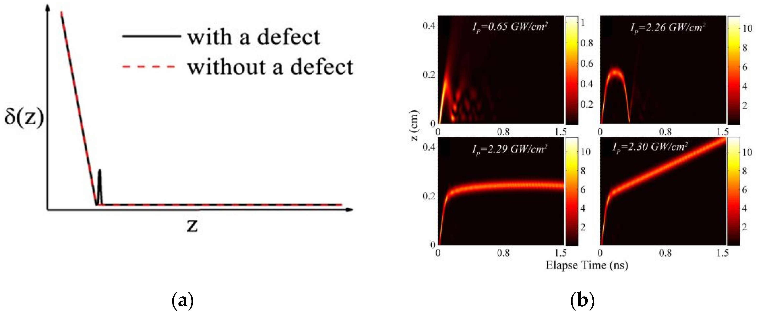 Applsci 07 00556 g006
