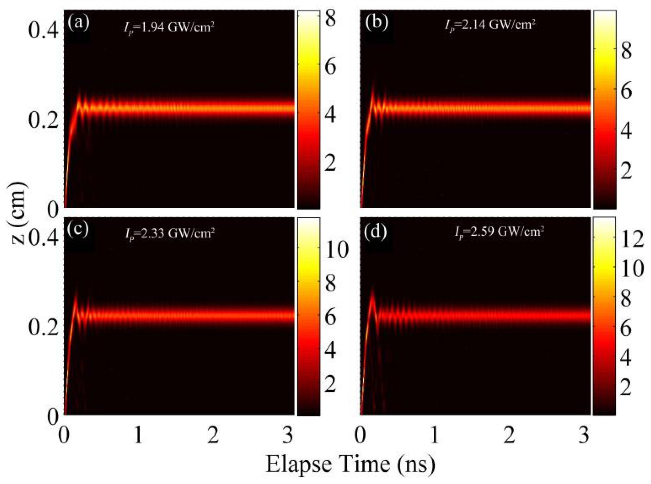 Applsci 07 00556 g007