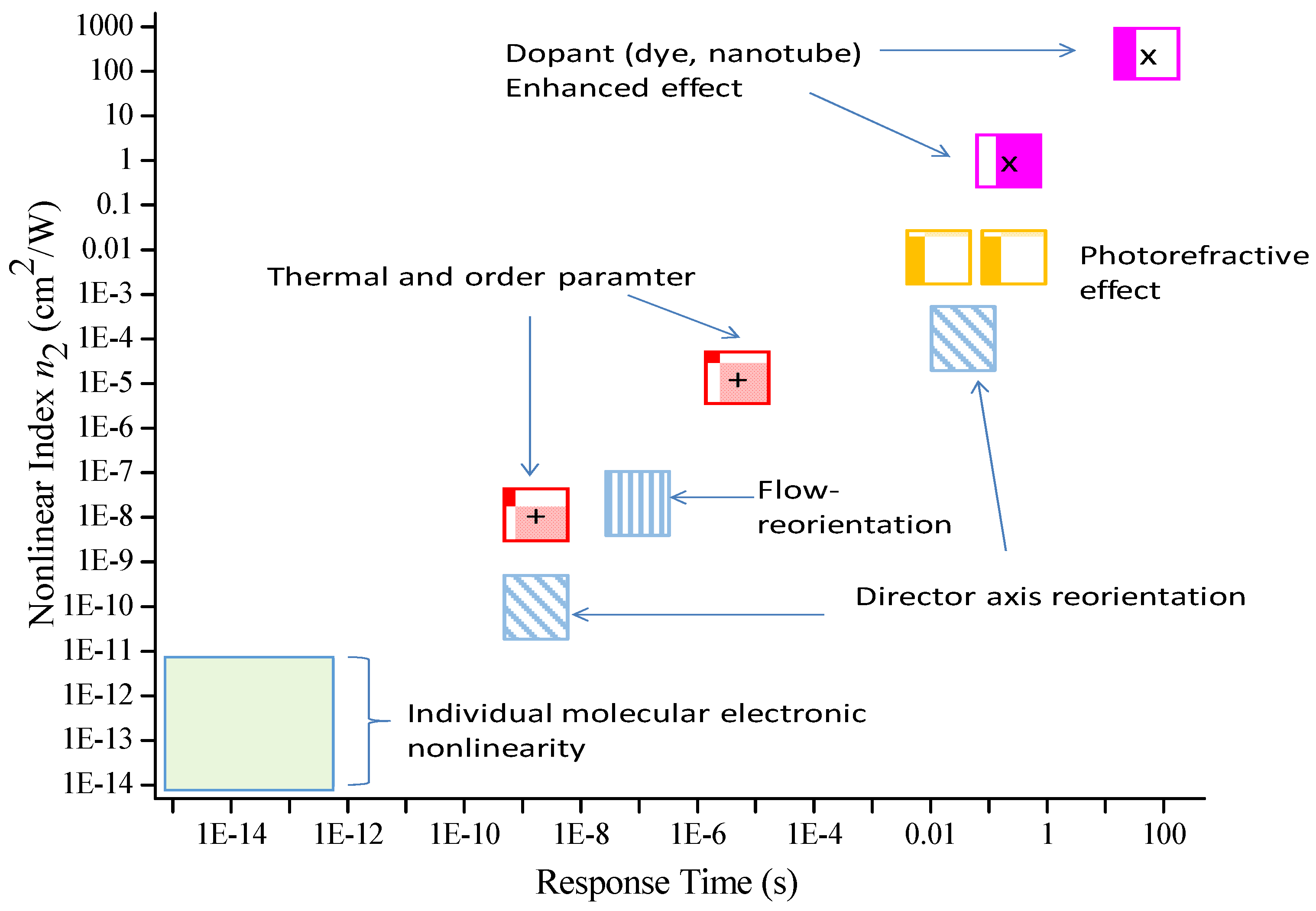 Applsci 07 00556 g011